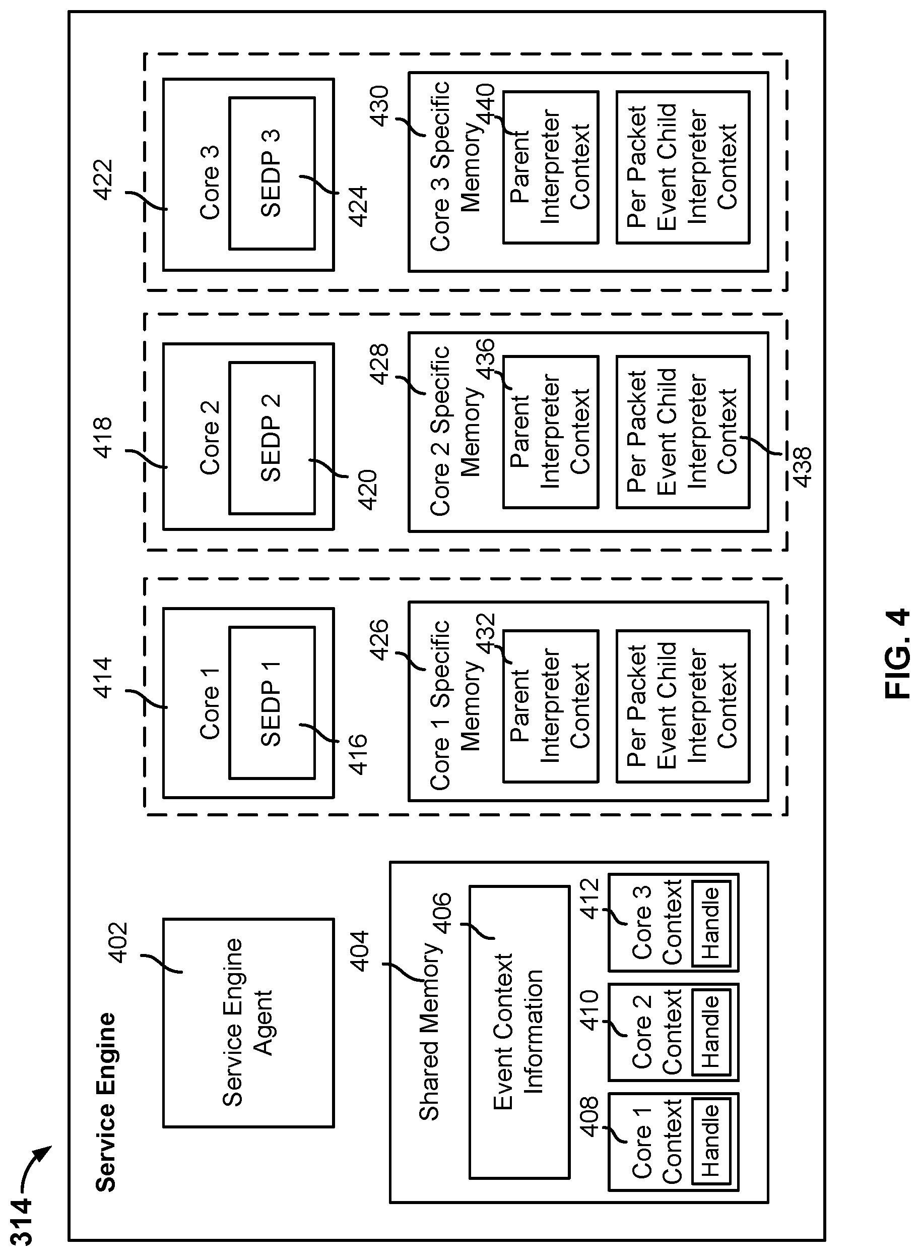 Patent US11805030 Figure 4 – Techniques for network packet event related script execution