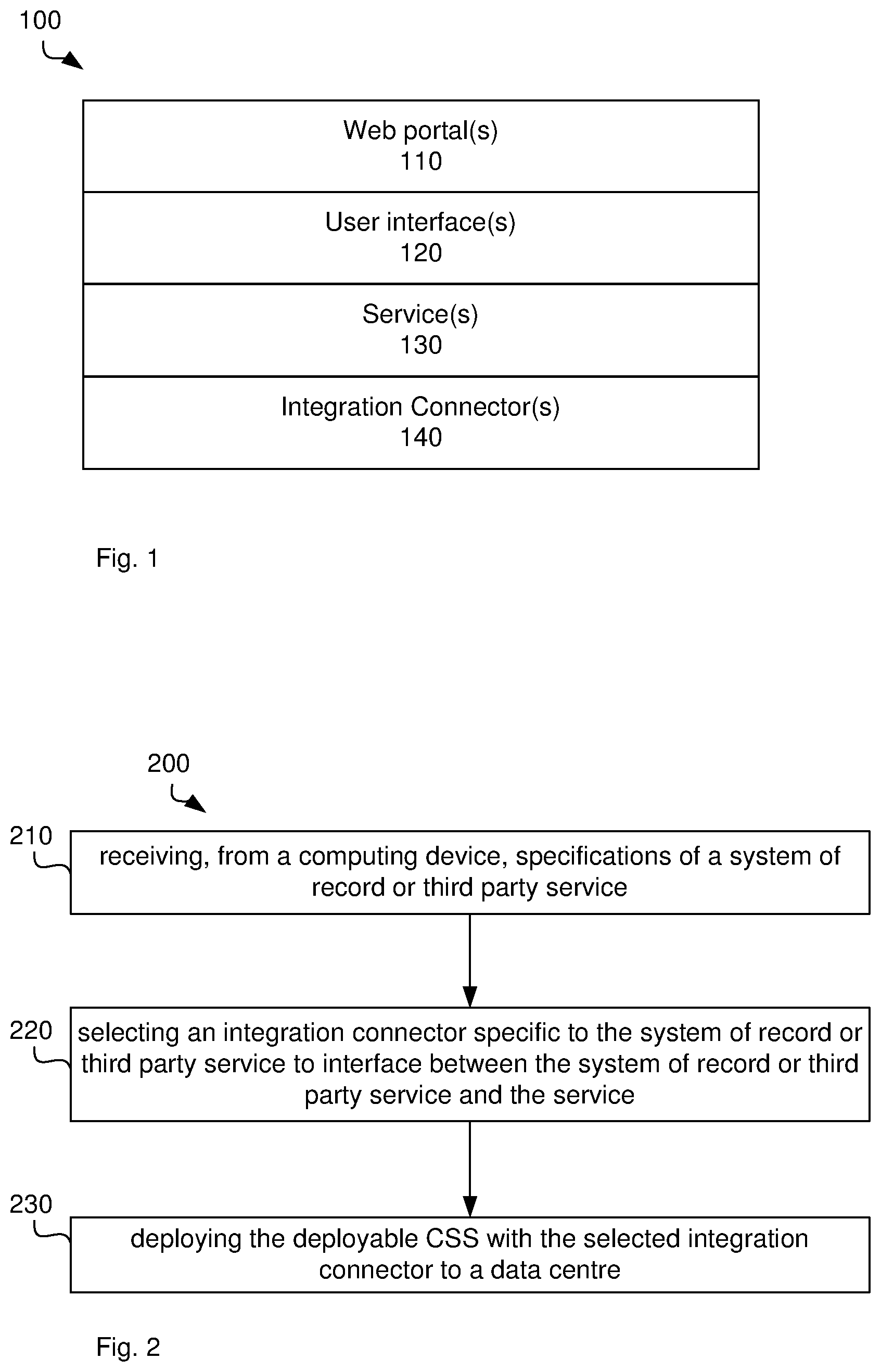 Patent US11805032 — Customer service systems and portals — Figure 1