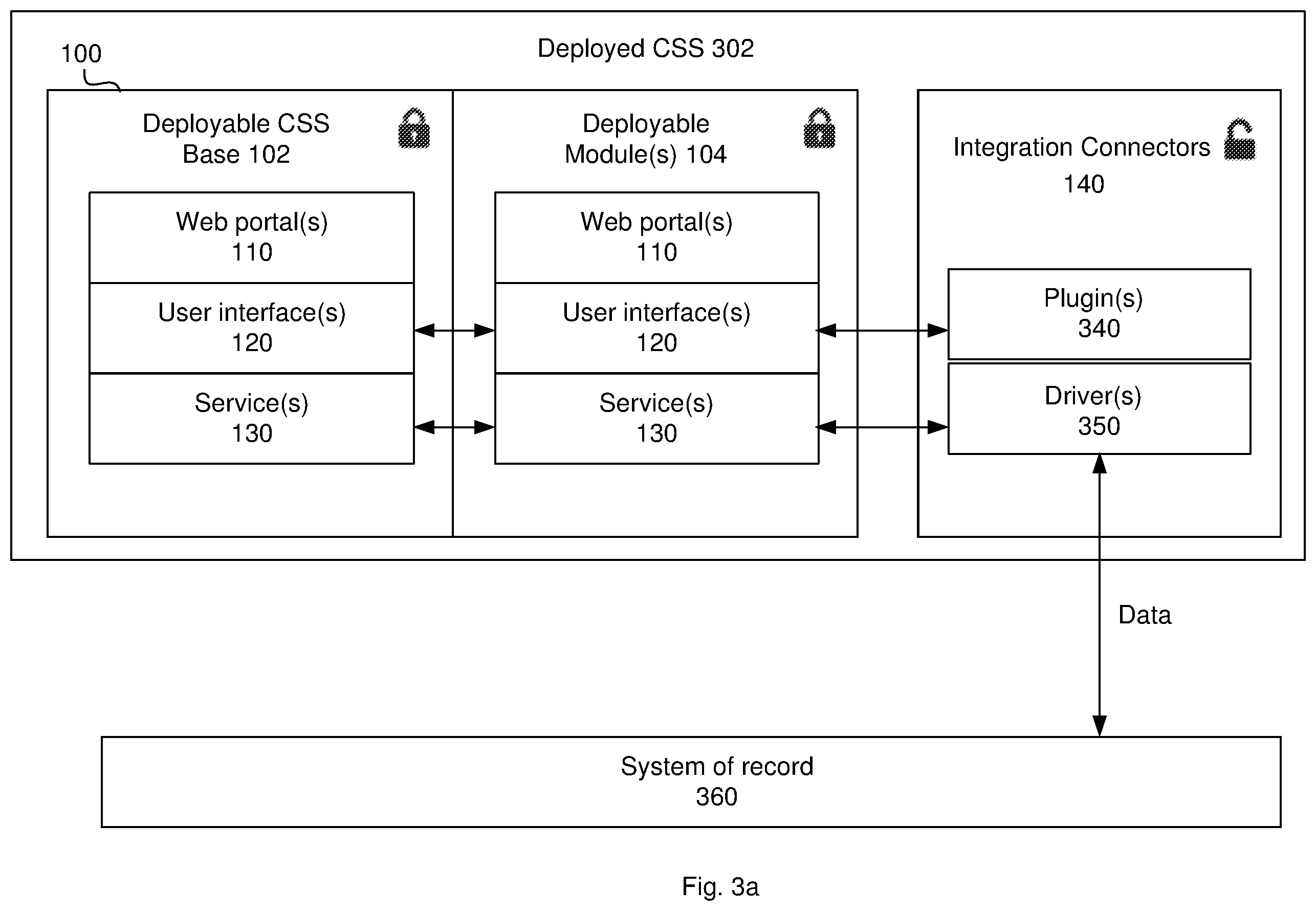 Patent US11805032 Figure 3 – Customer service systems and portals