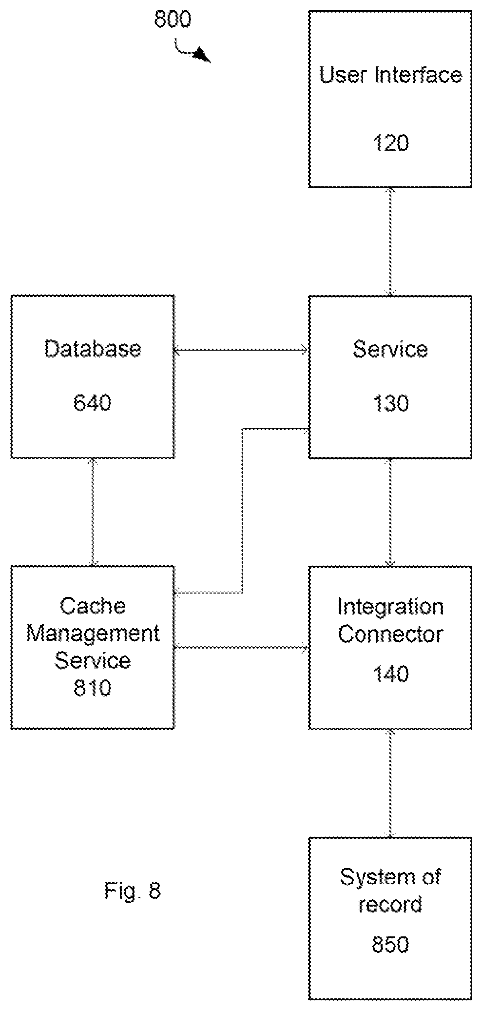 Patent US11805032 Figure 11 – Customer service systems and portals
