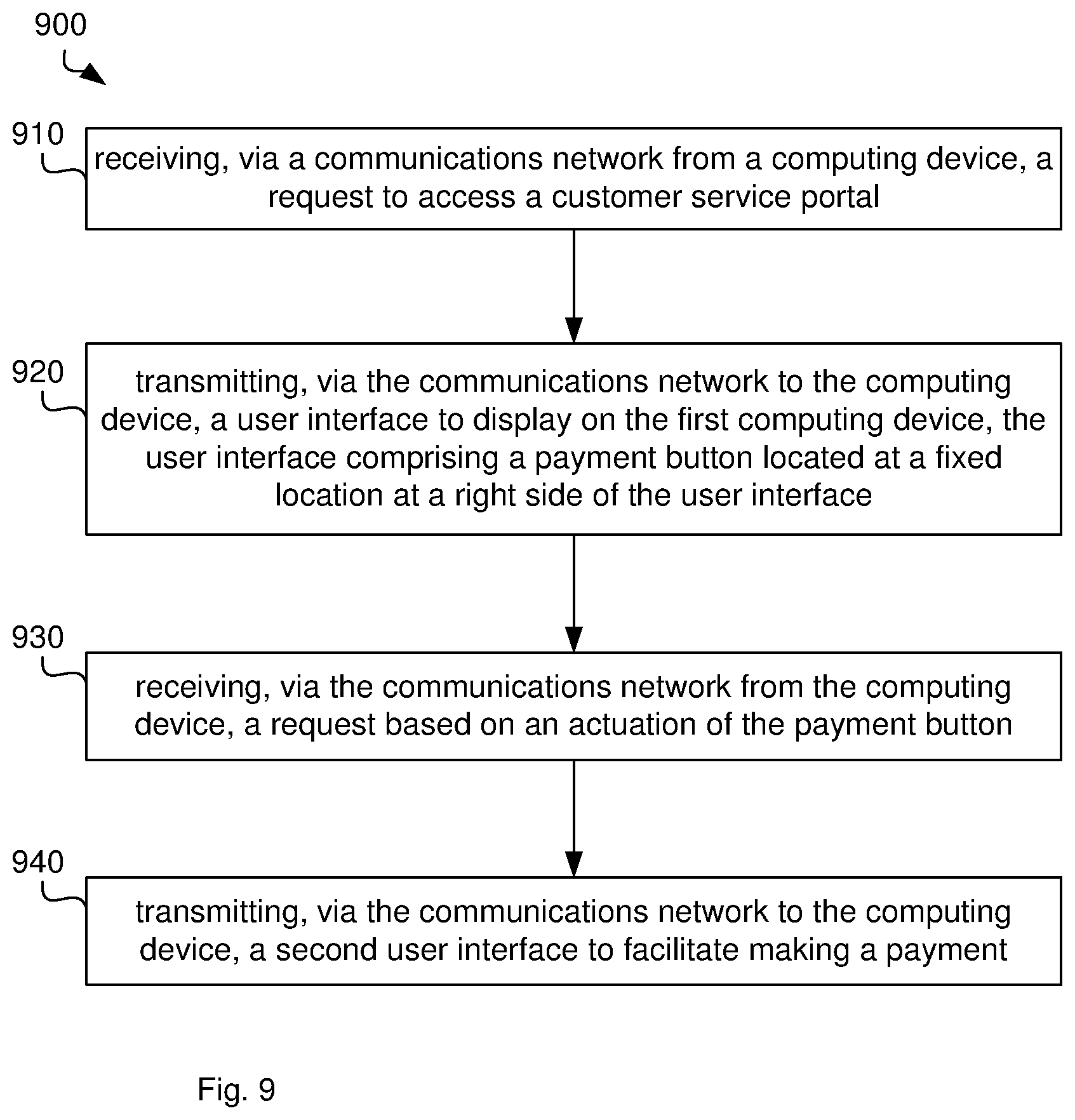 Patent US11805032 Figure 12 – Customer service systems and portals