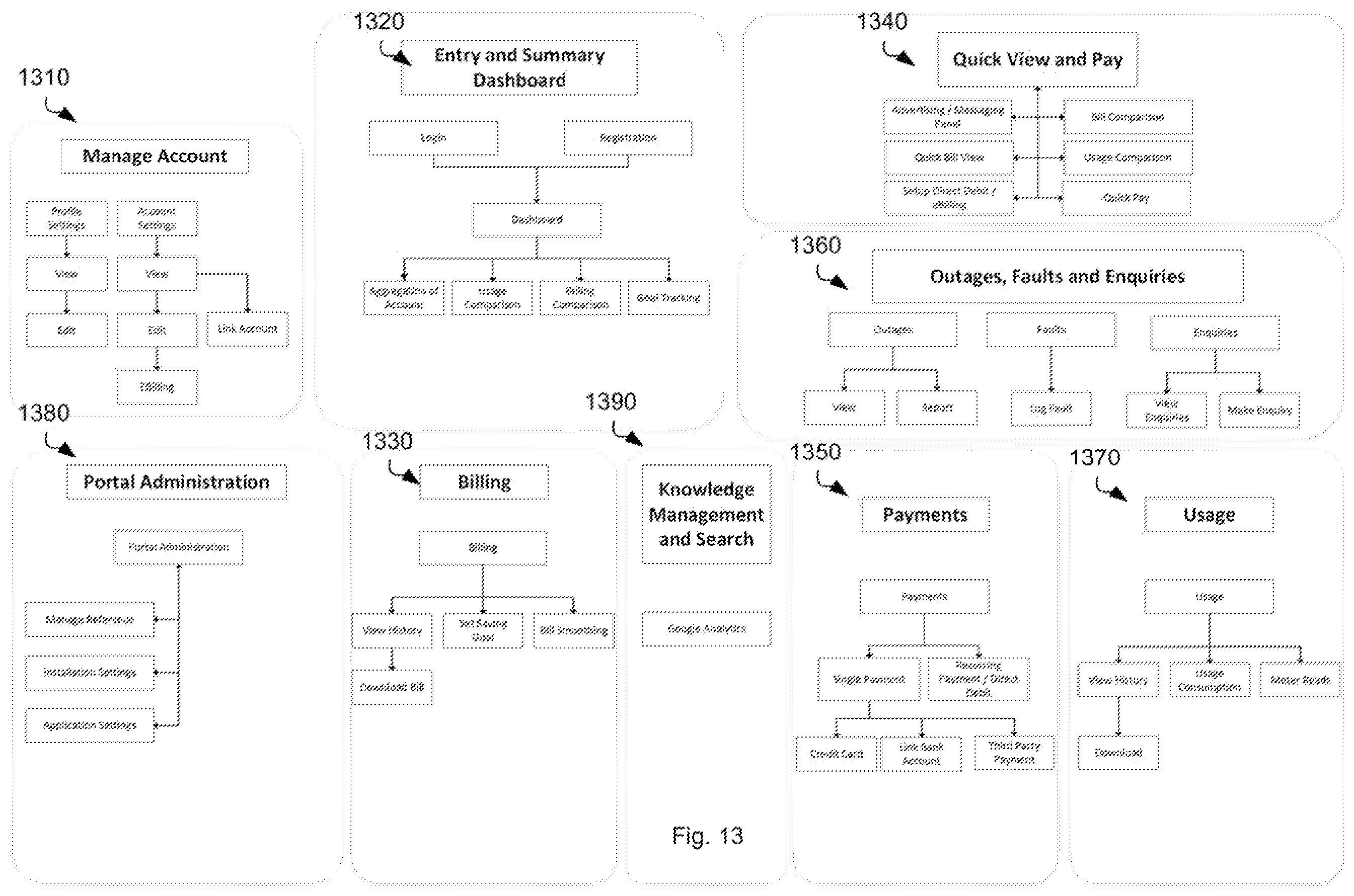 Patent US11805032 Figure 16 – Customer service systems and portals