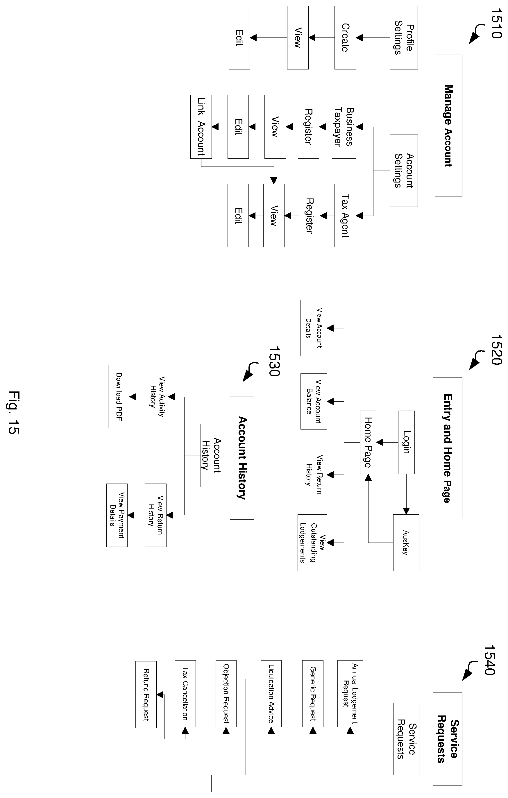 Patent US11805032 Figure 18 – Customer service systems and portals