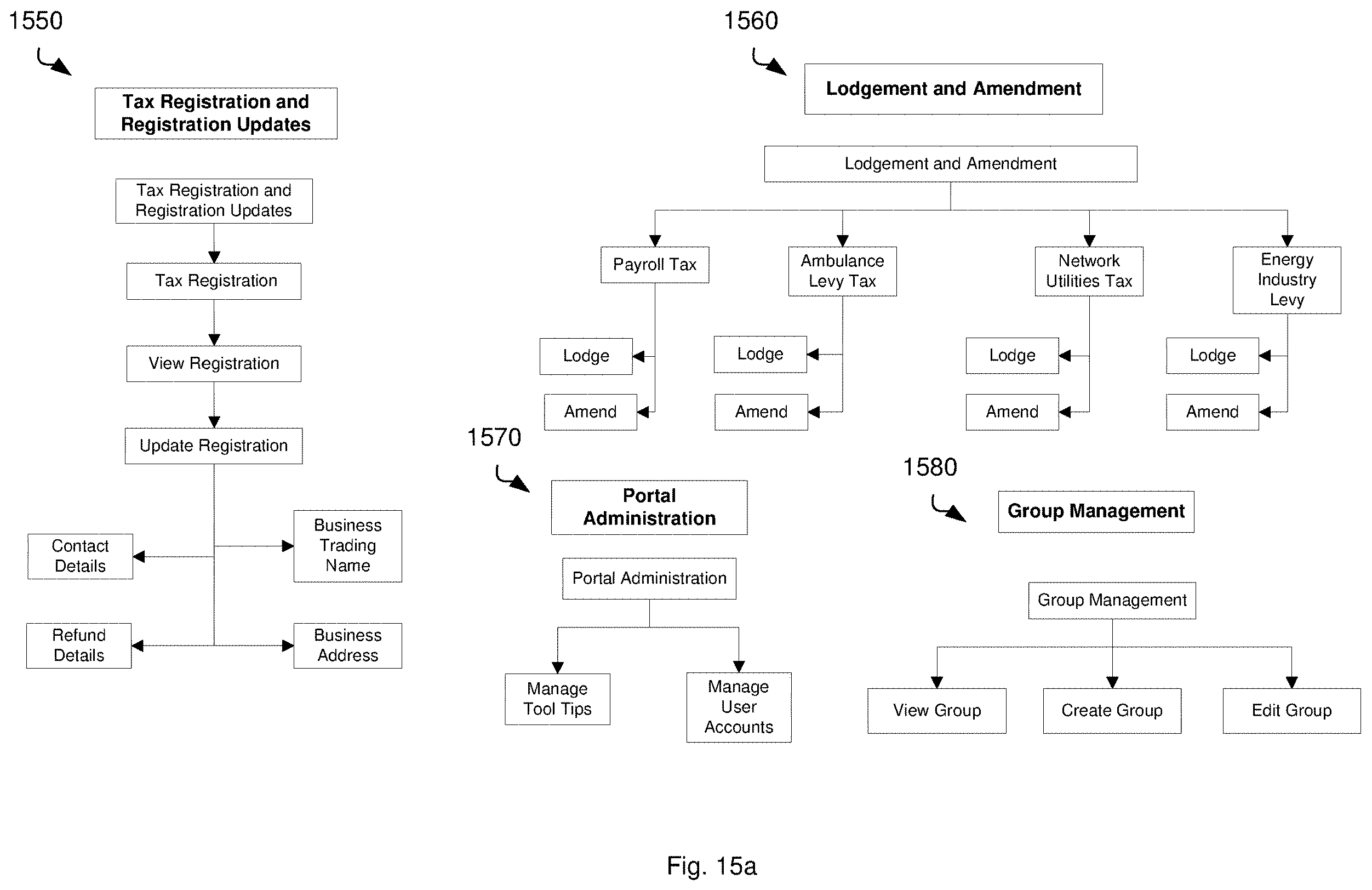 Patent US11805032 Figure 19 – Customer service systems and portals