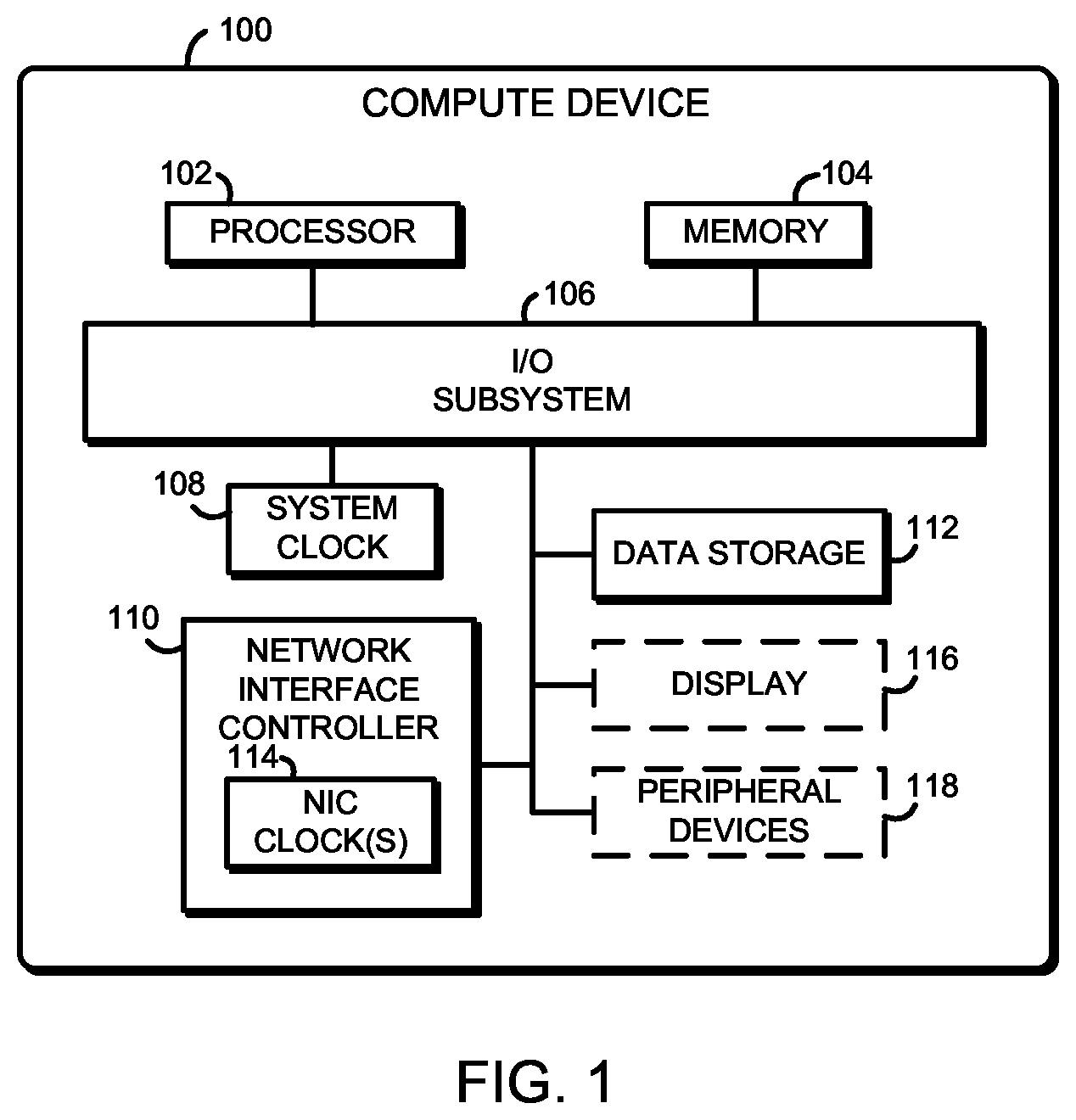 Patent US11805042 Figure 1 – Technologies for timestamping with error correction