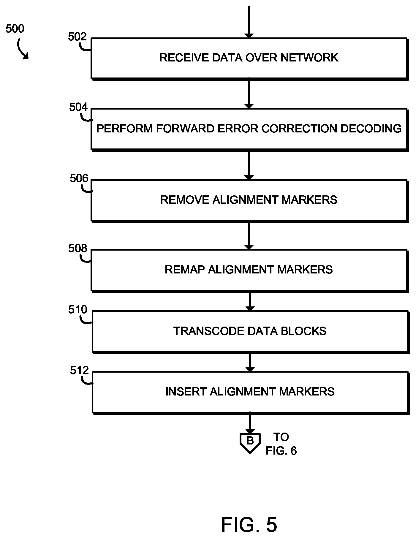 Patent US11805042 Figure 5 – Technologies for timestamping with error correction