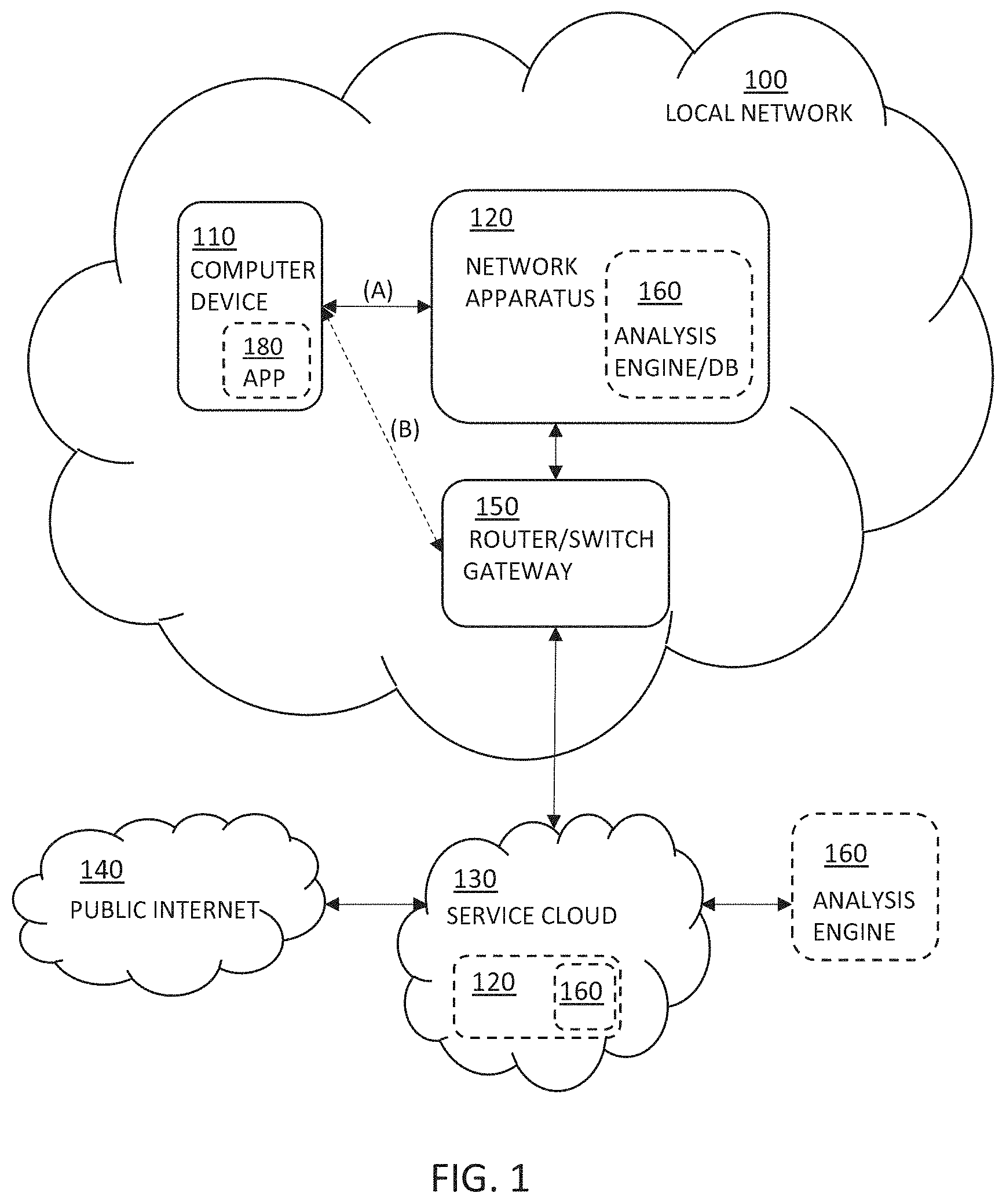 Patent US11805044 Figure 1 – Application usage time estimation