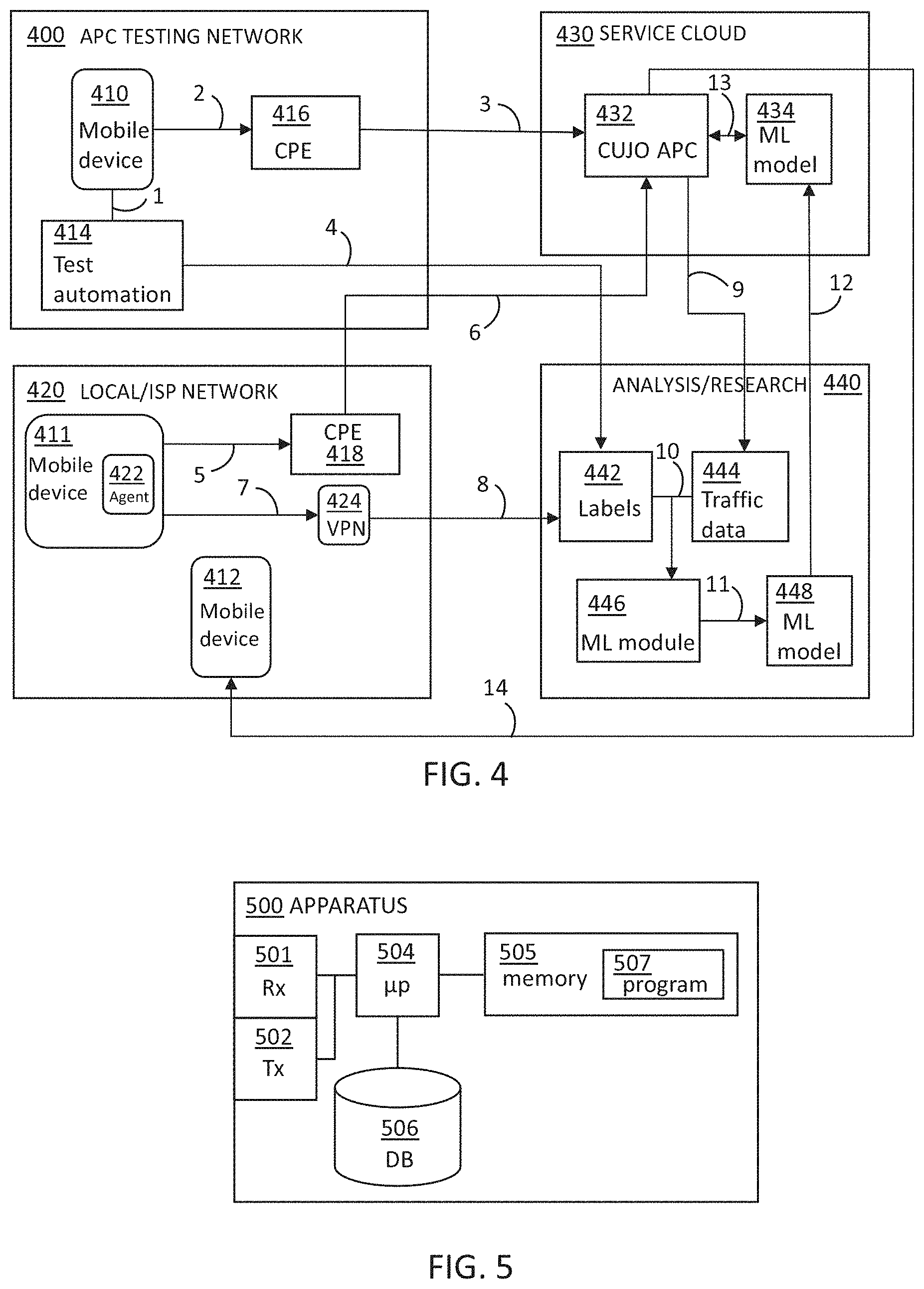 Patent US11805044 Figure 3 – Application usage time estimation