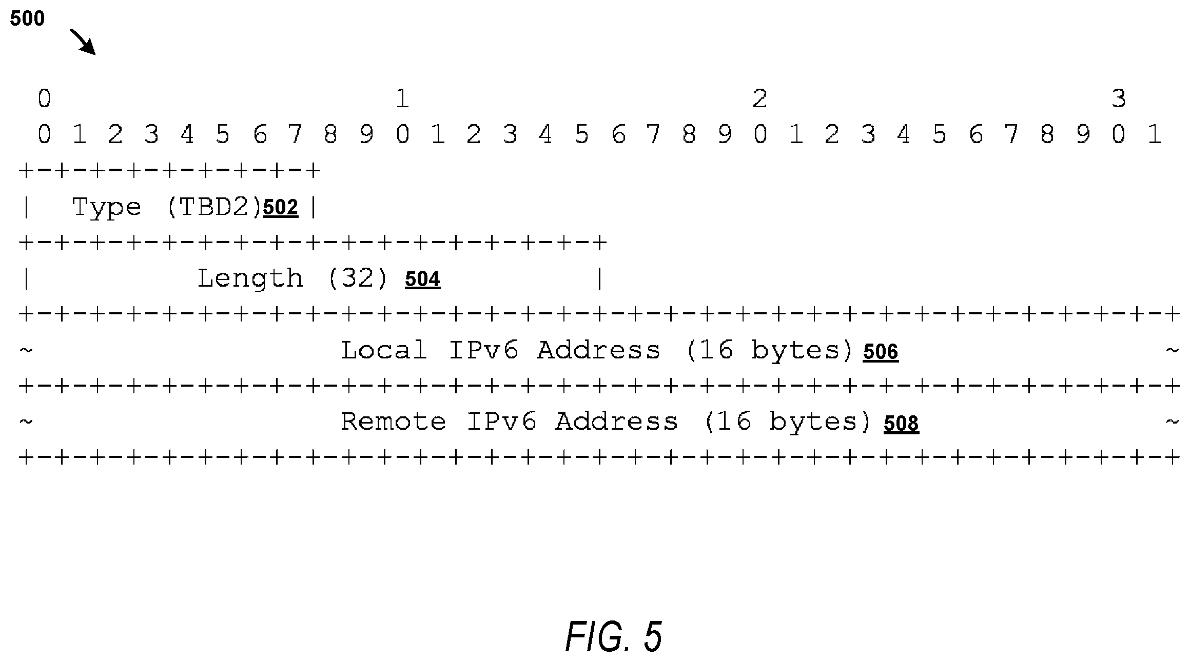 Patent US11805046 Figure 5 – Border gateway protocol (BGP) for routing policy distribution
