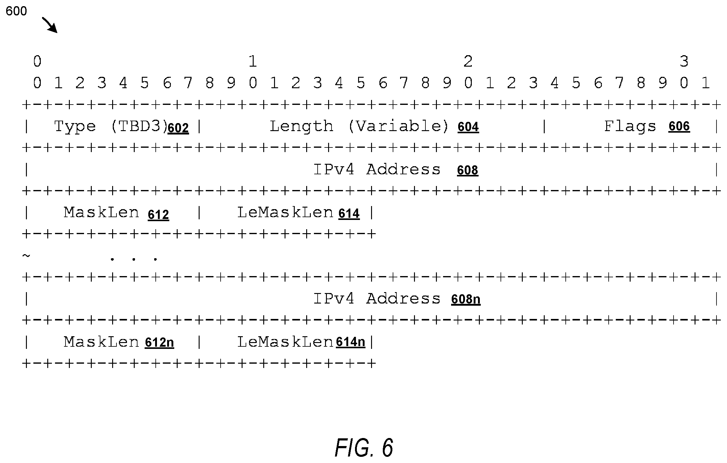 Patent US11805046 Figure 6 – Border gateway protocol (BGP) for routing policy distribution