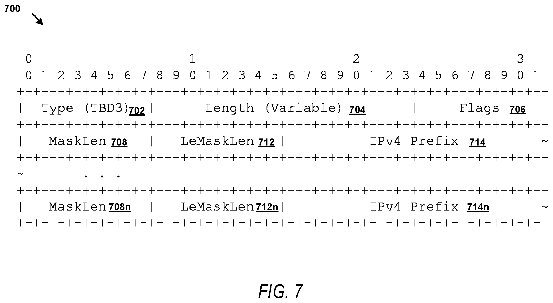 Patent US11805046 Figure 7 – Border gateway protocol (BGP) for routing policy distribution