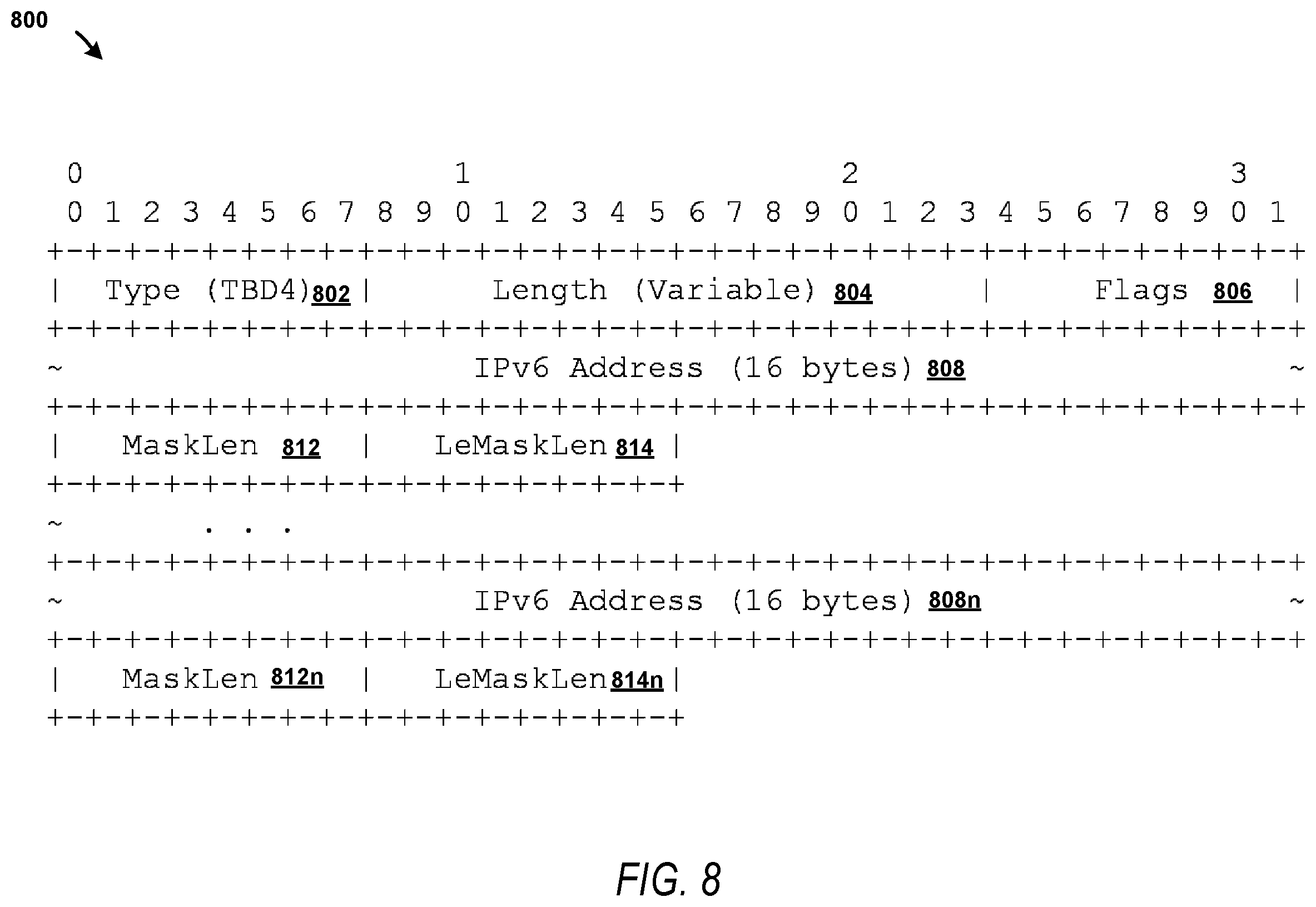 Patent US11805046 Figure 8 – Border gateway protocol (BGP) for routing policy distribution