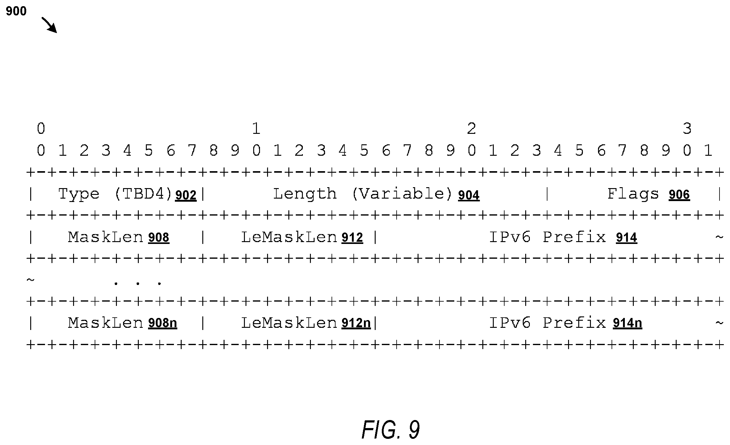 Patent US11805046 Figure 9 – Border gateway protocol (BGP) for routing policy distribution