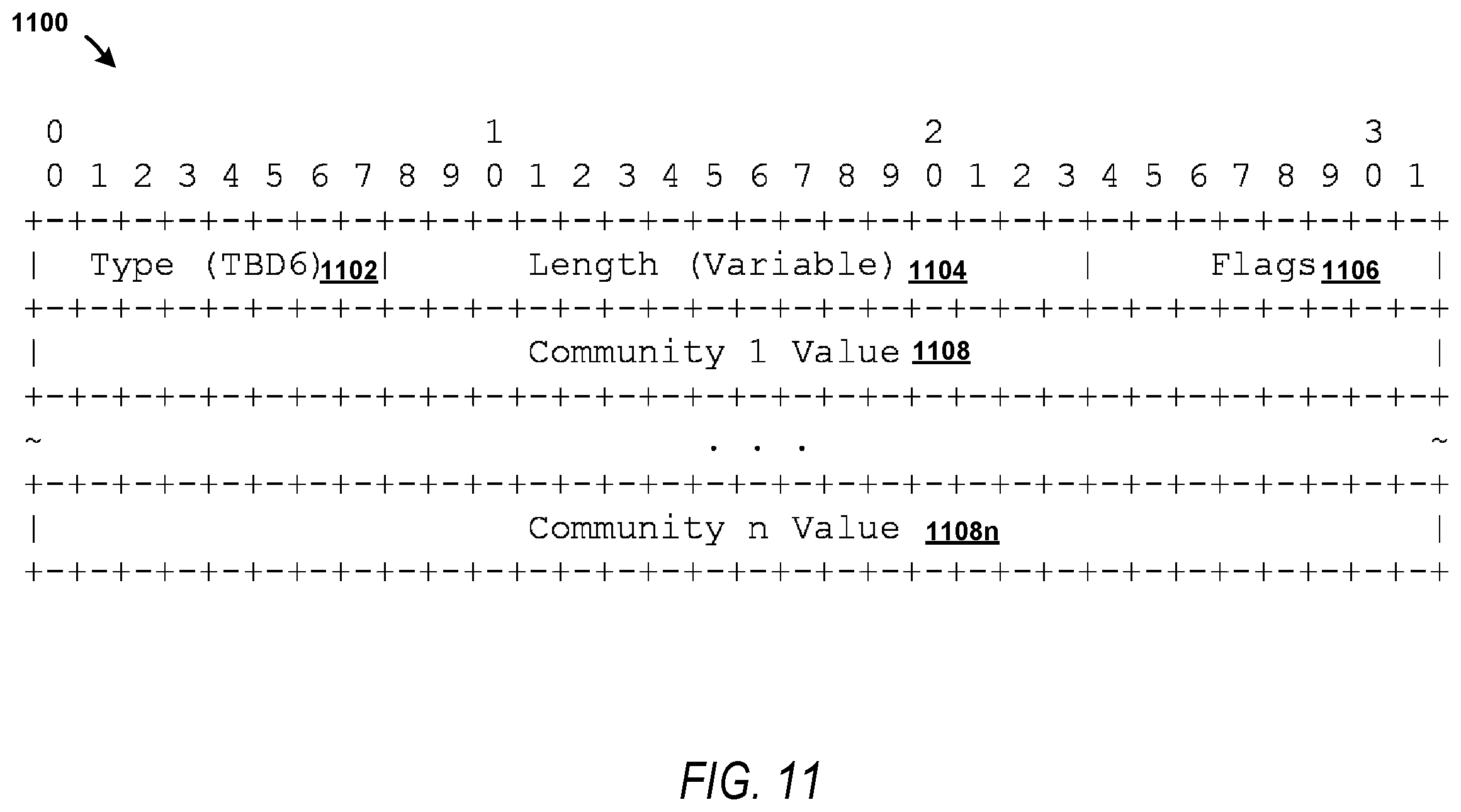 Patent US11805046 Figure 11 – Border gateway protocol (BGP) for routing policy distribution