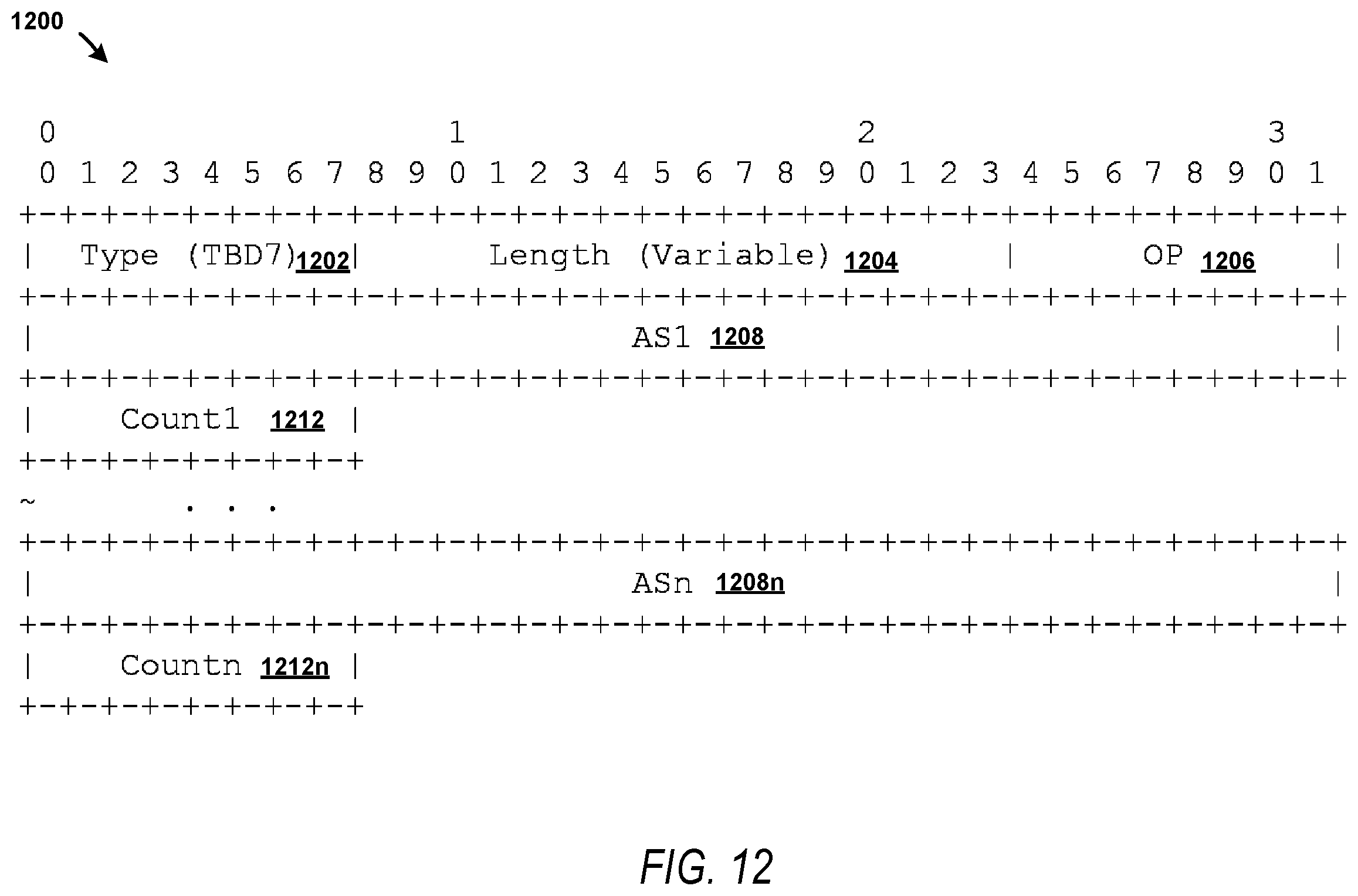 Patent US11805046 Figure 12 – Border gateway protocol (BGP) for routing policy distribution