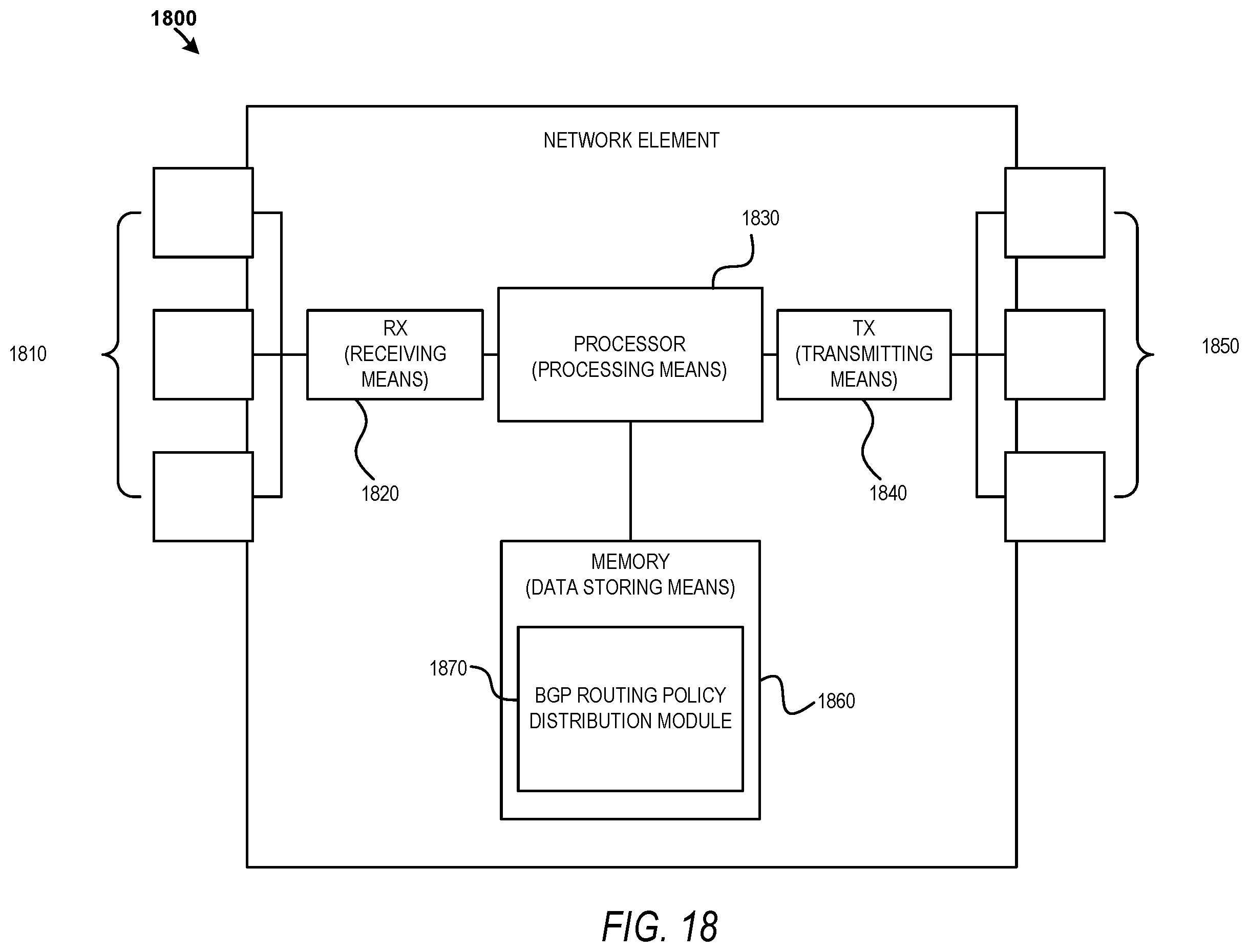 Patent US11805046 Figure 18 – Border gateway protocol (BGP) for routing policy distribution