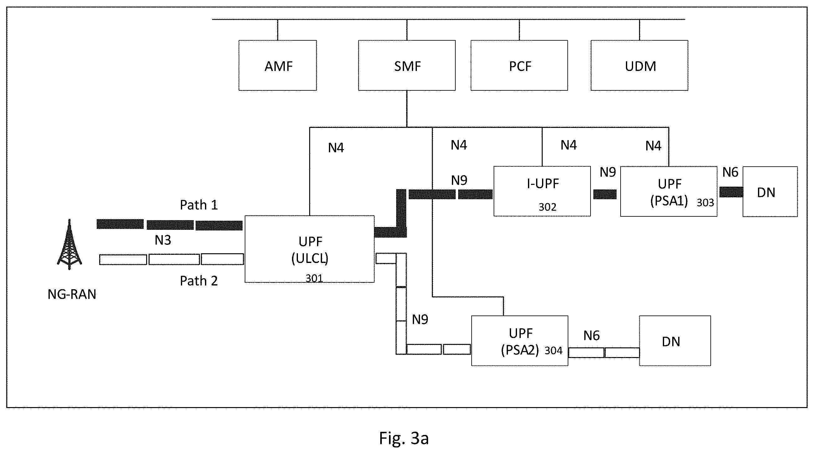 Patent US11805059 Figure 3 – Method and apparatus for user plane resource selection for 5G core