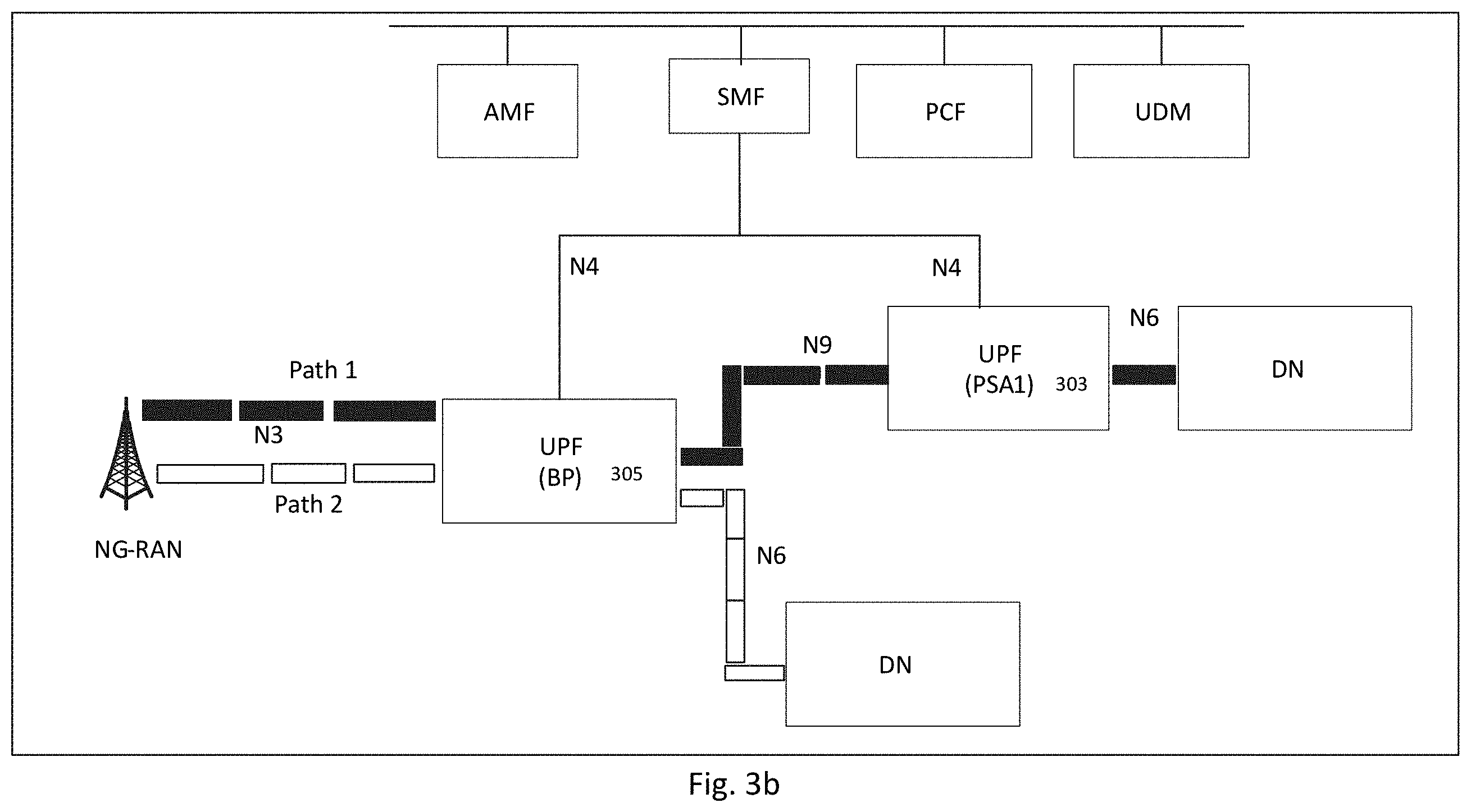 Patent US11805059 Figure 4 – Method and apparatus for user plane resource selection for 5G core