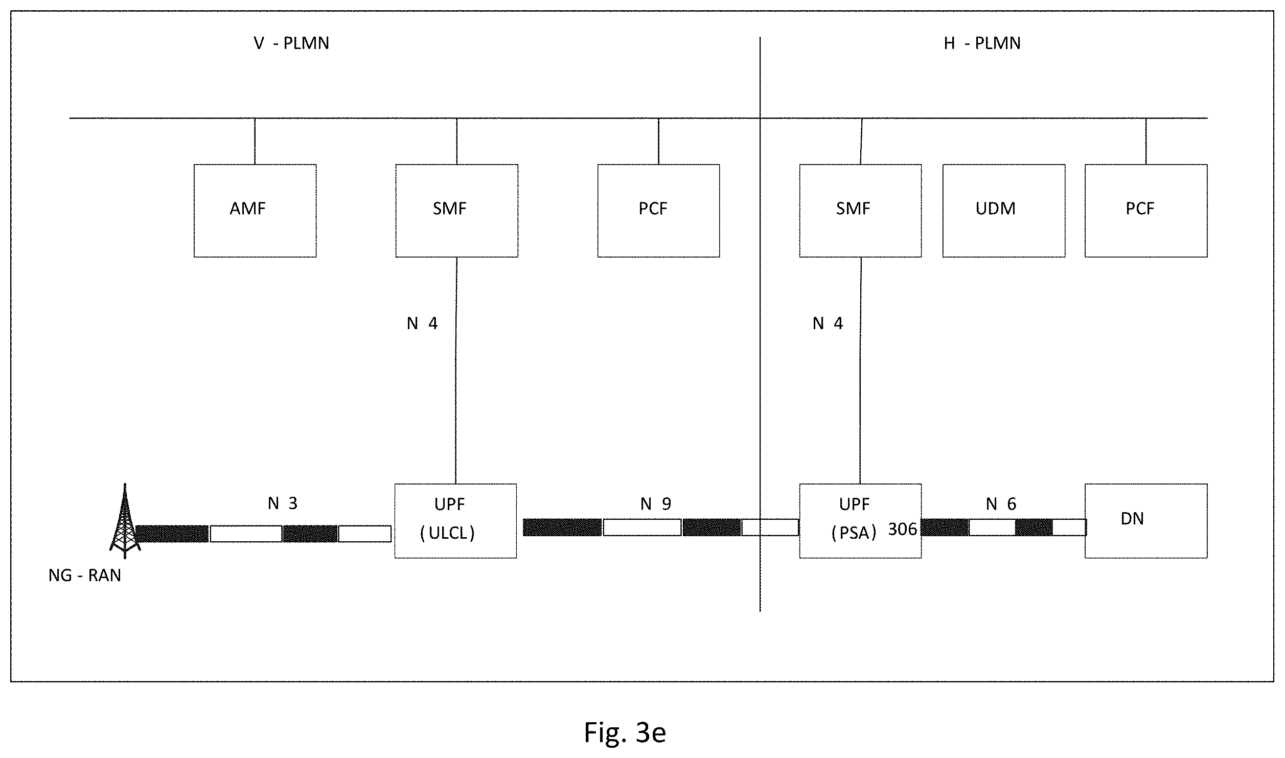 Patent US11805059 Figure 7 – Method and apparatus for user plane resource selection for 5G core