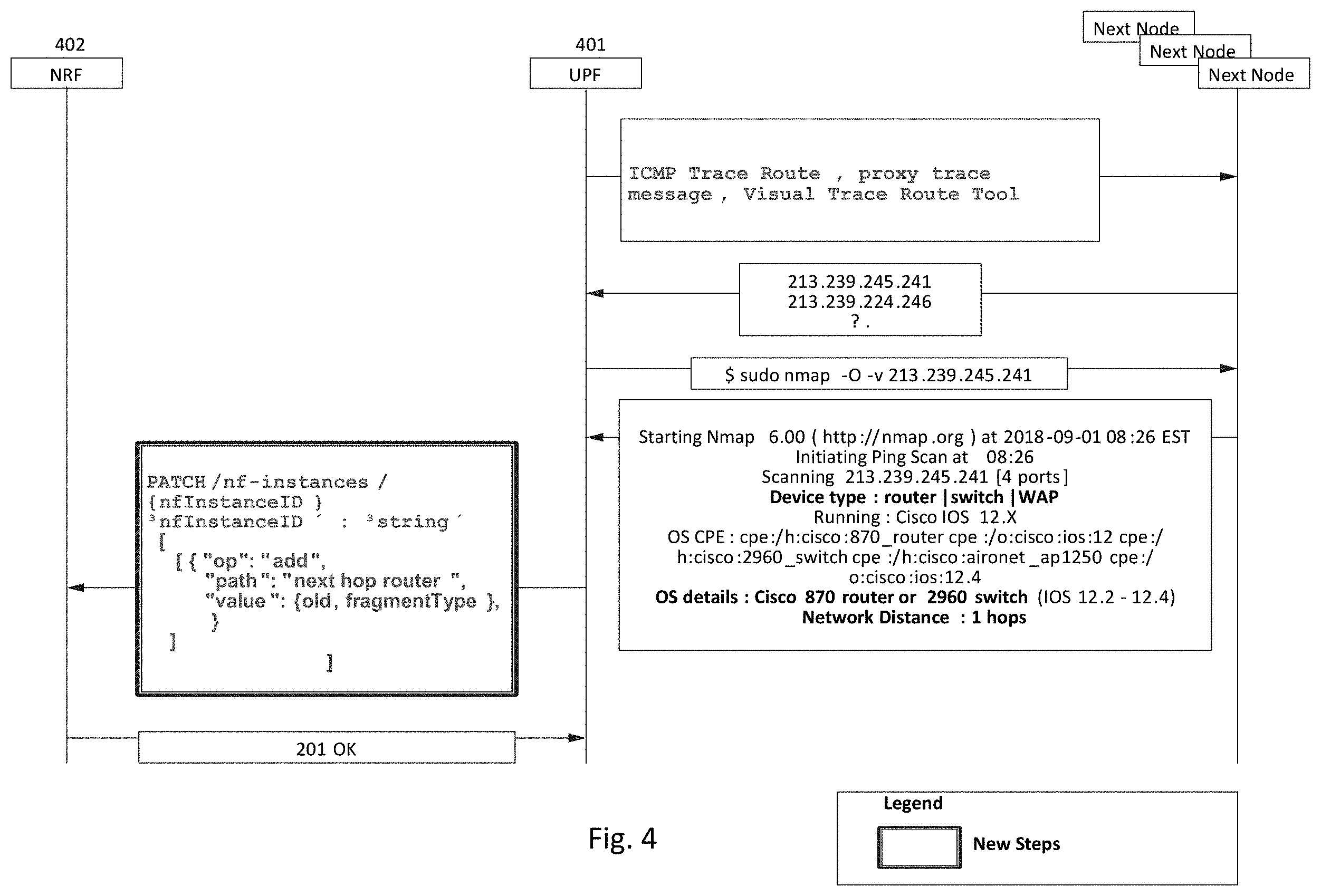 Patent US11805059 Figure 8 – Method and apparatus for user plane resource selection for 5G core