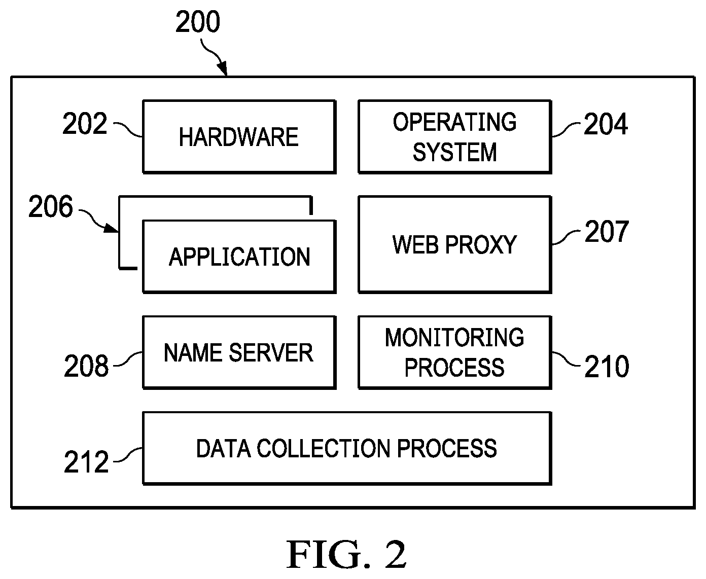 Patent US11805061 Figure 2 – Efficient congestion control in a tunneled network