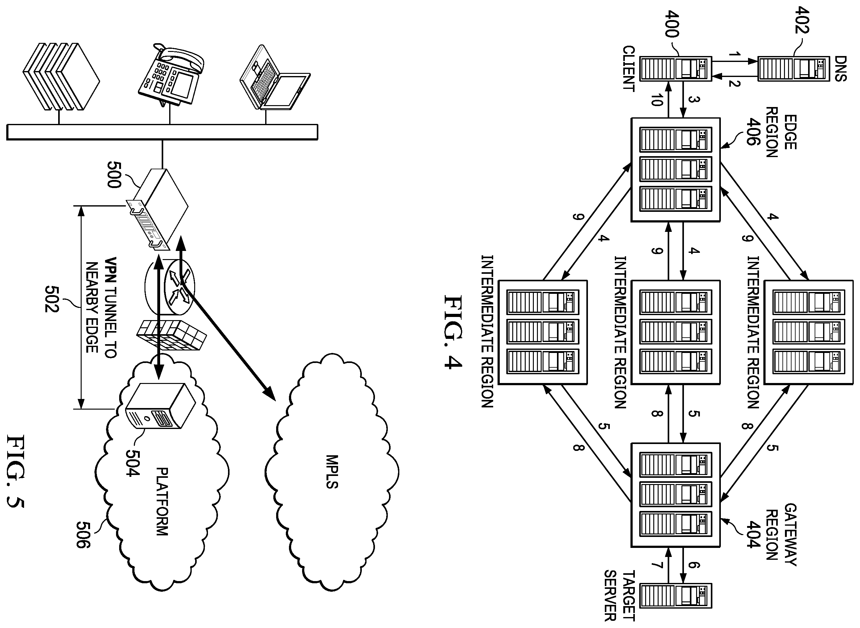 Patent US11805061 Figure 4 – Efficient congestion control in a tunneled network