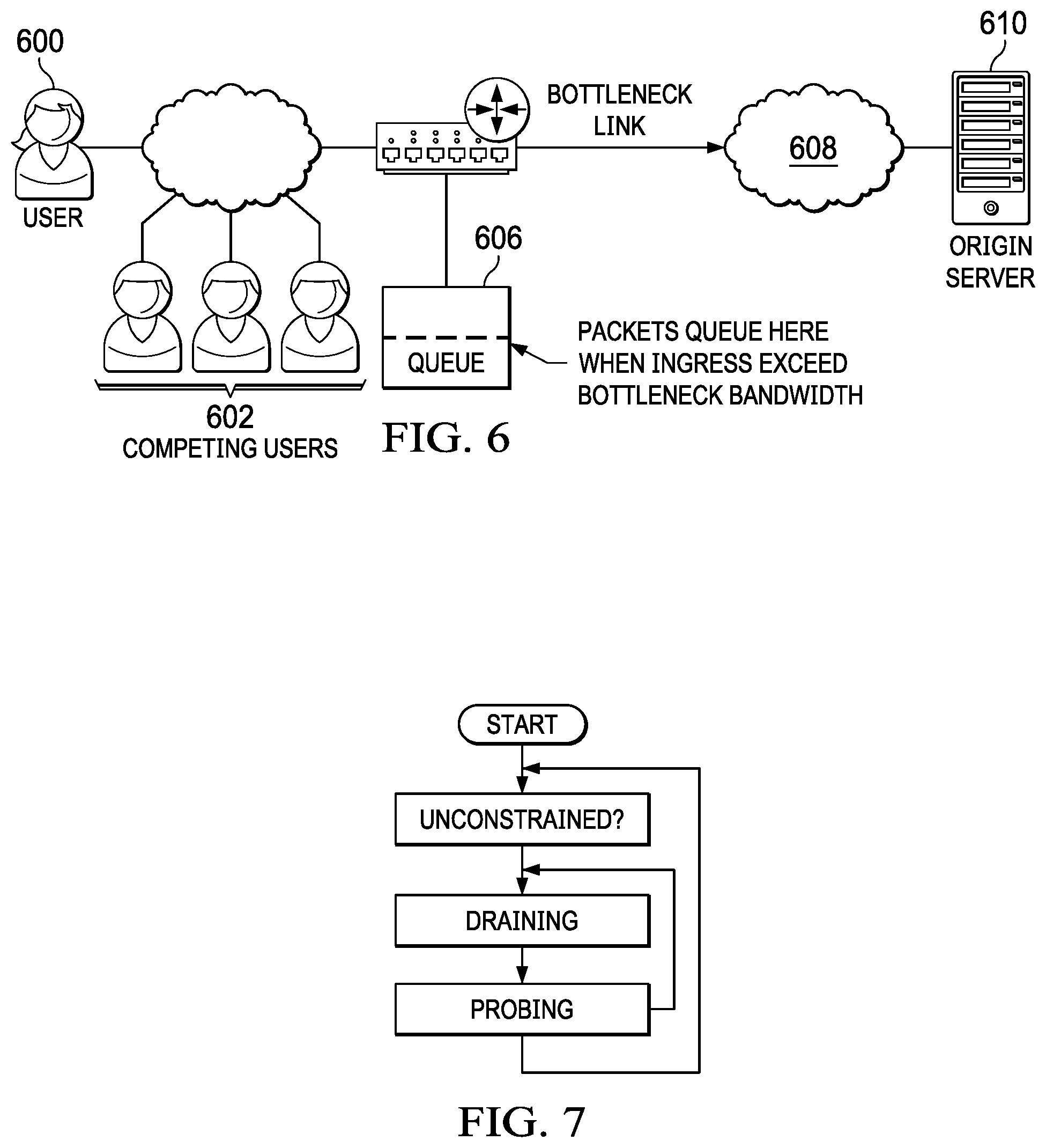 Patent US11805061 Figure 5 – Efficient congestion control in a tunneled network