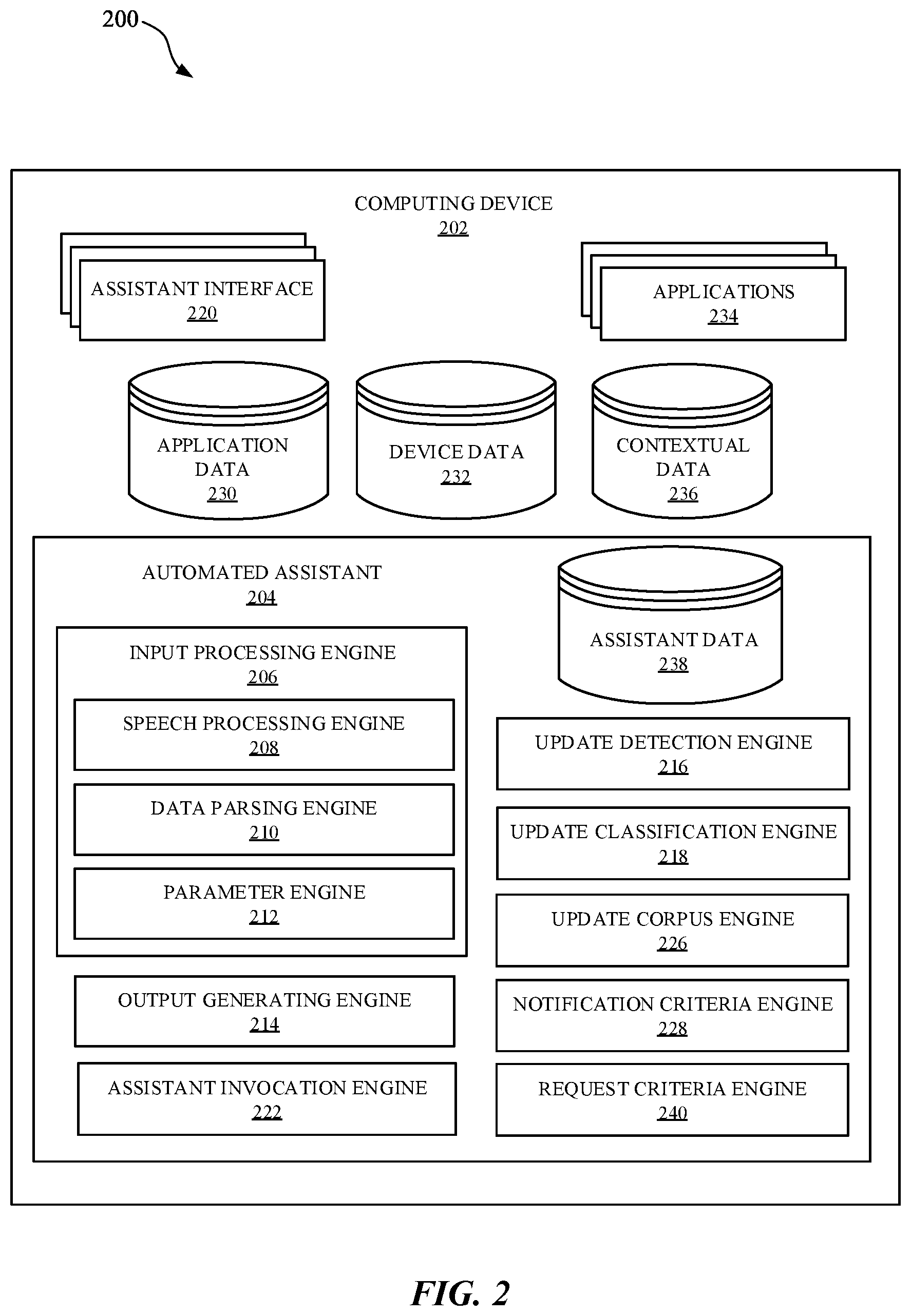 Patent US11805068 Figure 5 – Selective delaying of provisioning, to assistant device(s), assistant data that is locally utilizable by a corresponding local assistant client