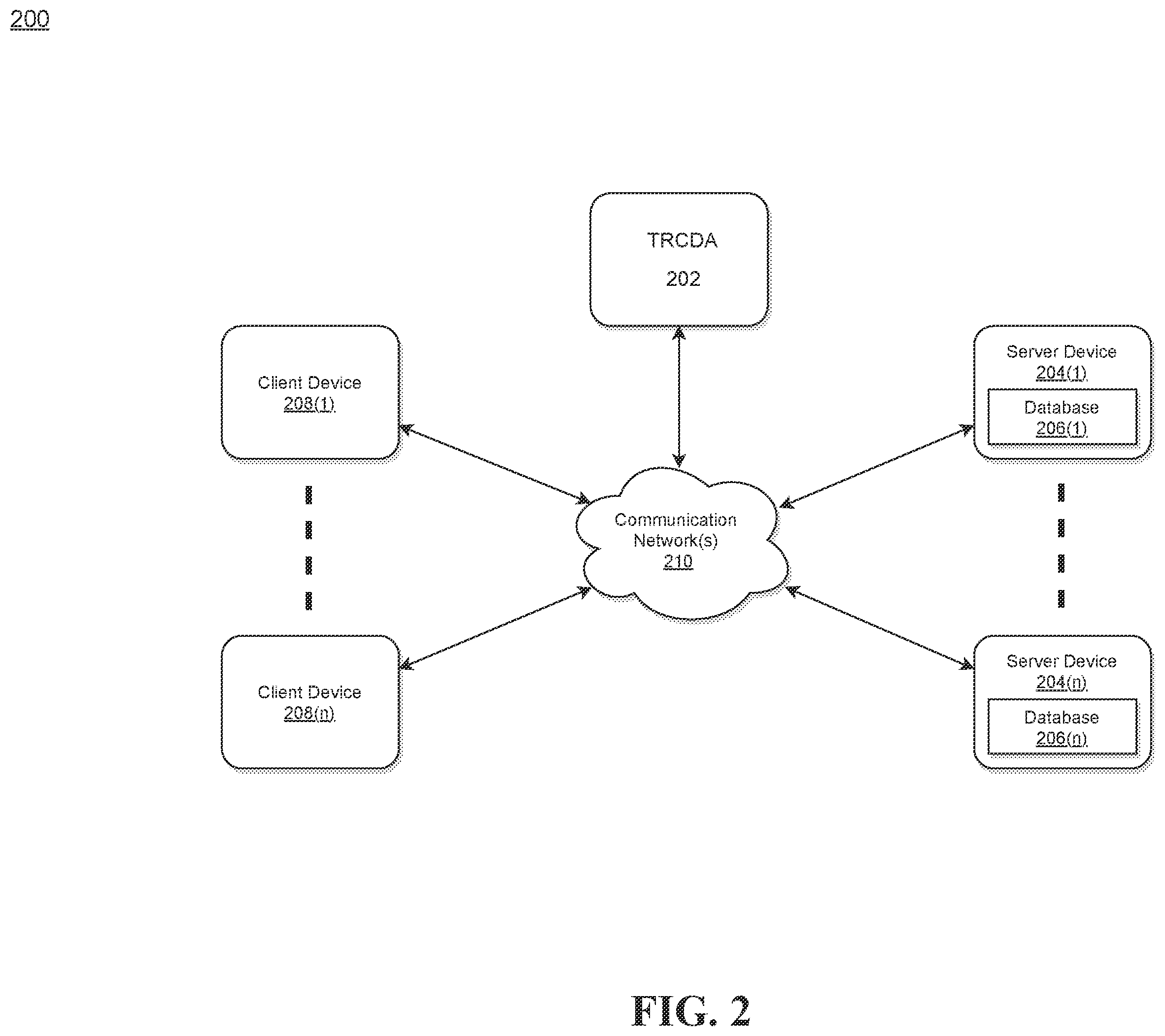 Patent US11805072 Figure 2 – System and method for providing strategic solution for high volume on real time feeds