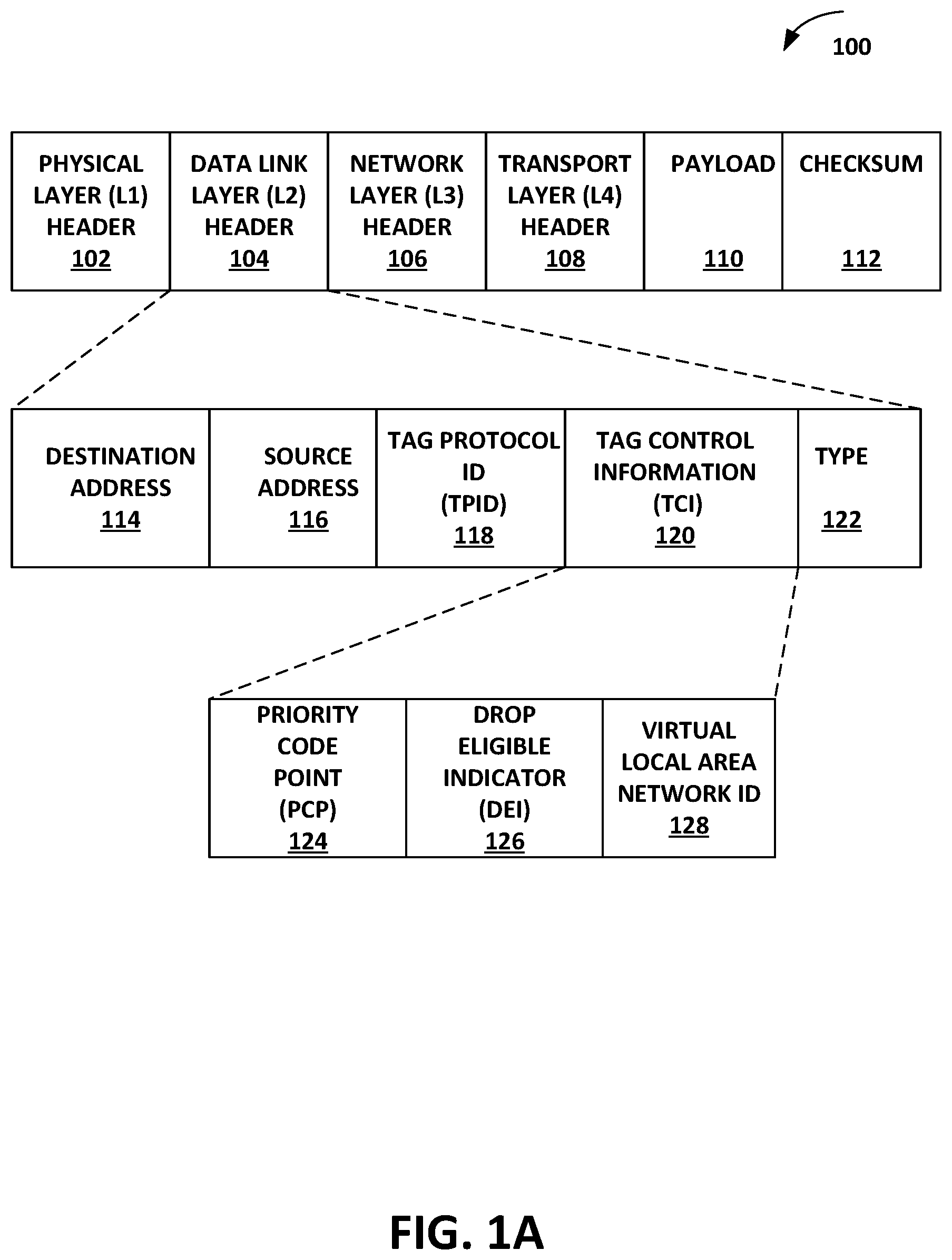 Patent US11805081 — Apparatus and method for buffer management for receive segment coalescing — Figure 1