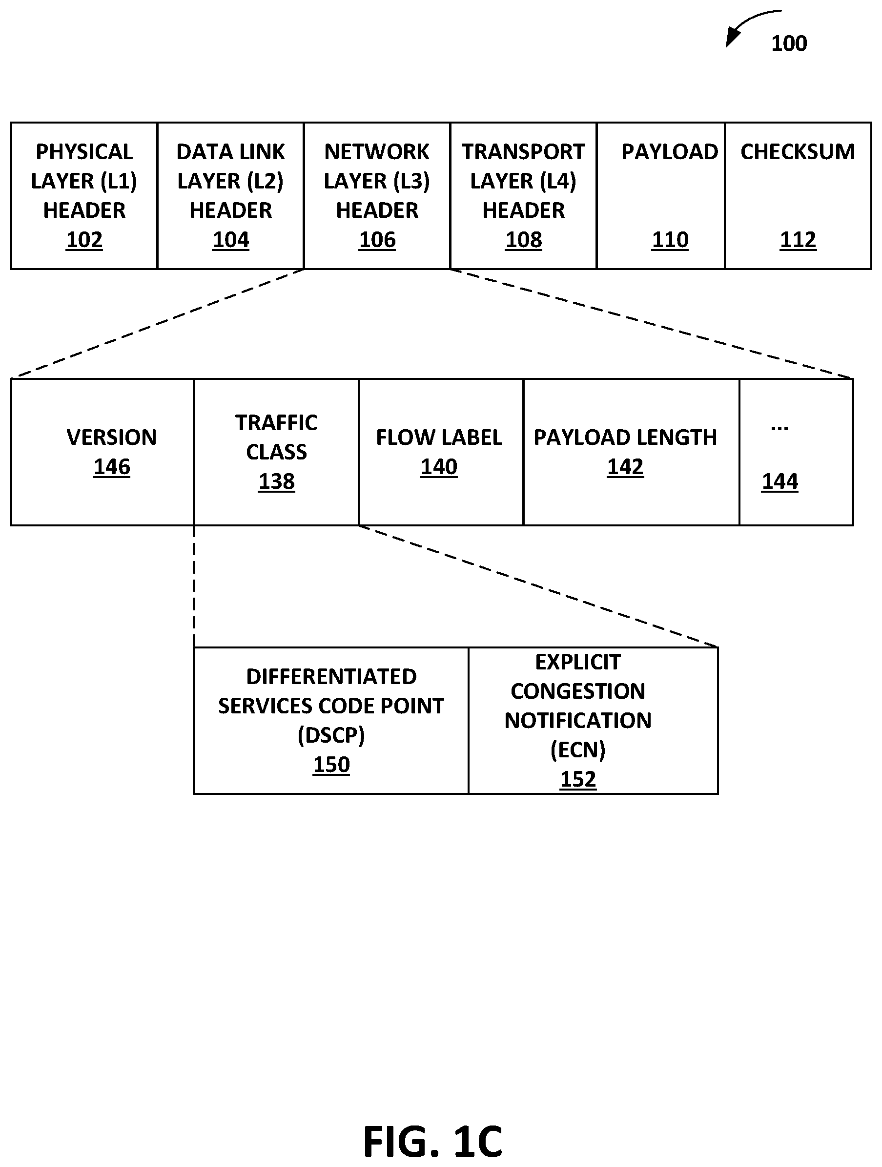 Patent US11805081 Figure 3 – Apparatus and method for buffer management for receive segment coalescing