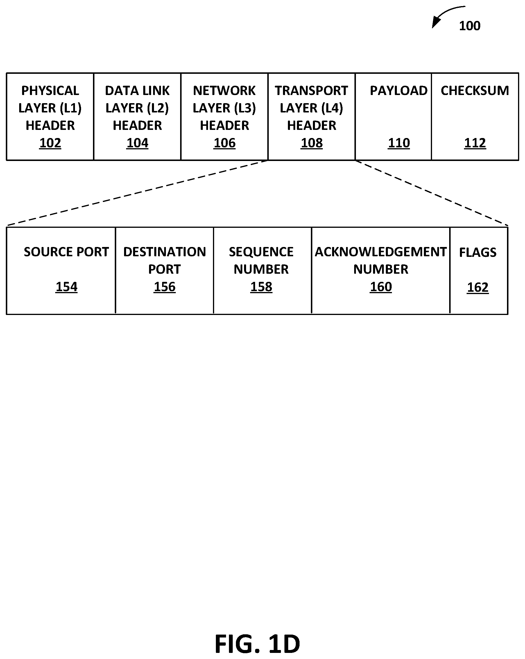 Patent US11805081 Figure 4 – Apparatus and method for buffer management for receive segment coalescing