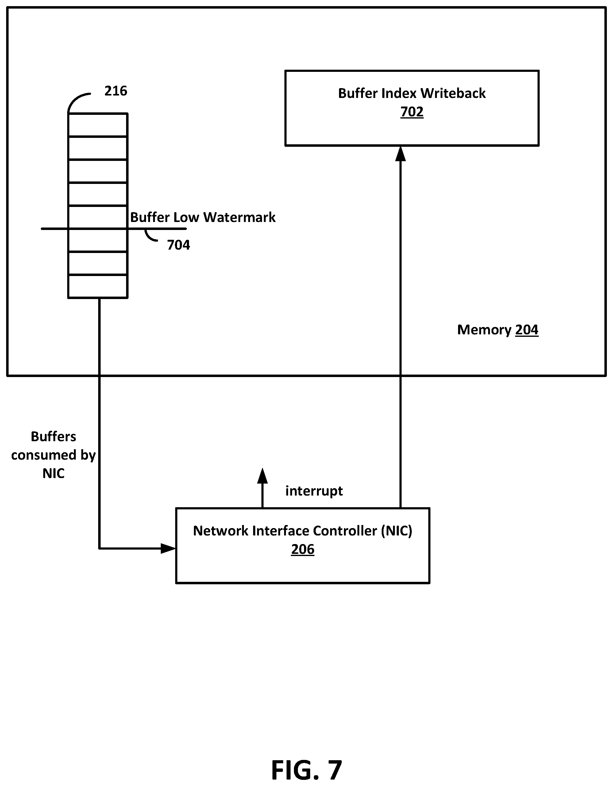 Patent US11805081 Figure 10 – Apparatus and method for buffer management for receive segment coalescing