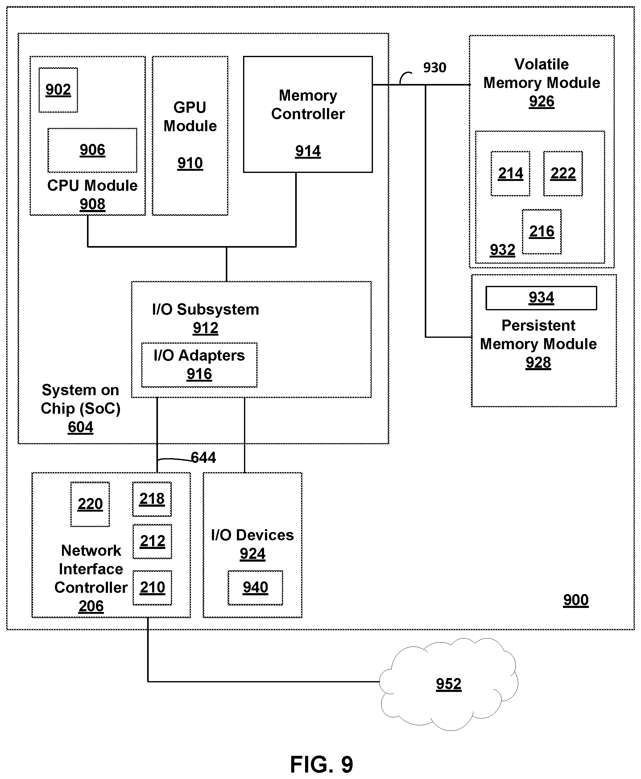 Patent US11805081 Figure 12 – Apparatus and method for buffer management for receive segment coalescing