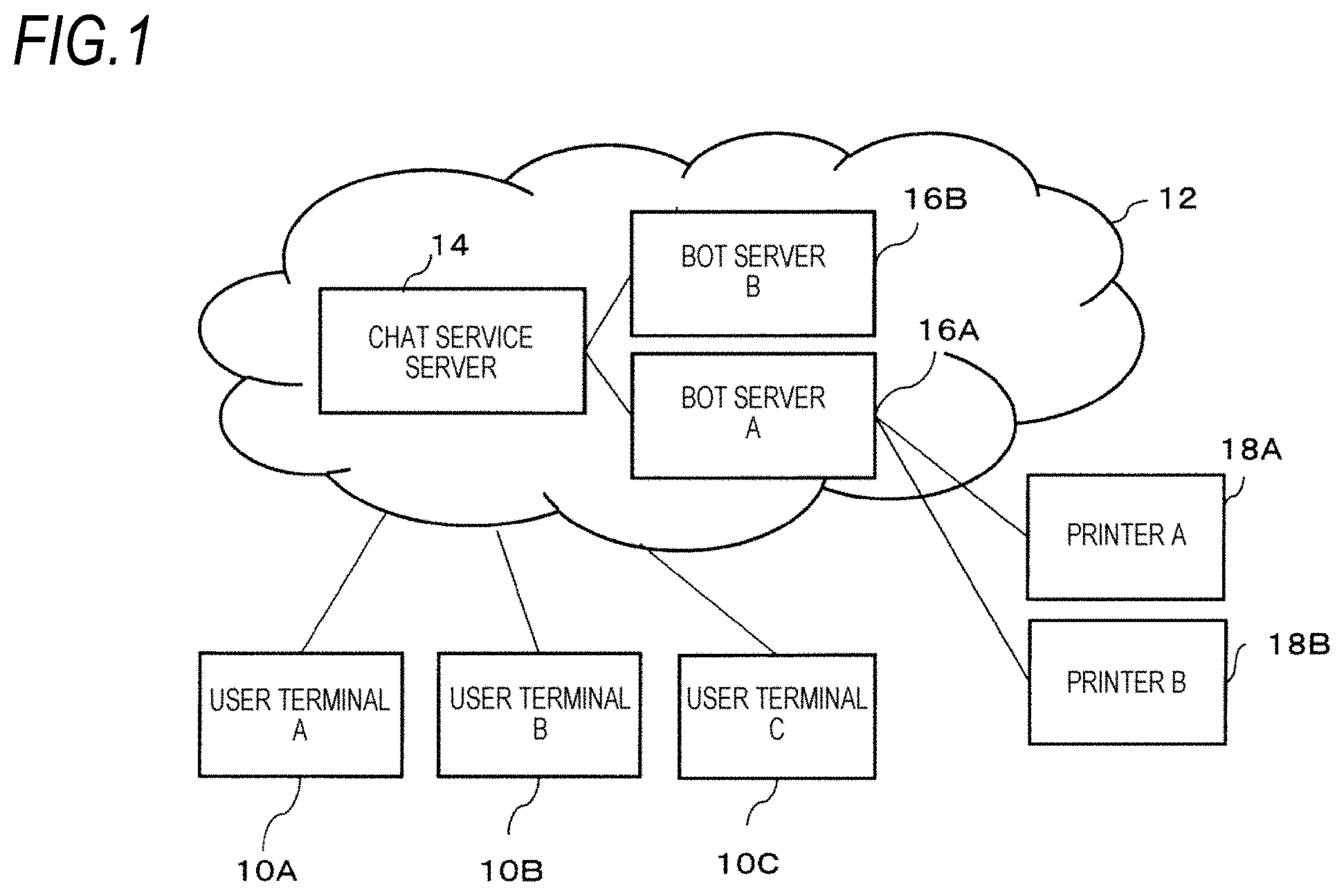 Patent US11805082 Figure 1 – Message providing device and non-transitory computer readable medium