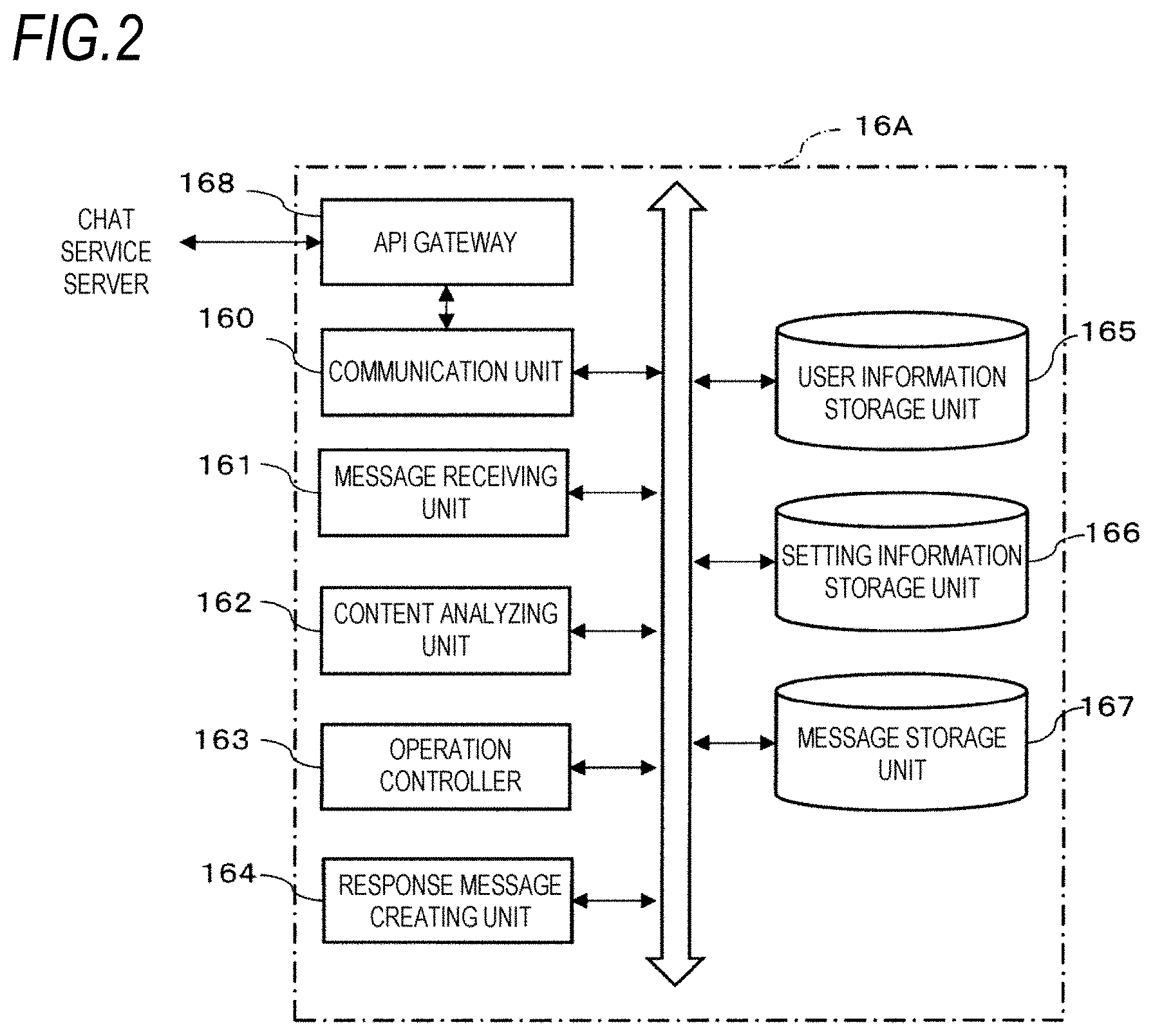Patent US11805082 Figure 2 – Message providing device and non-transitory computer readable medium