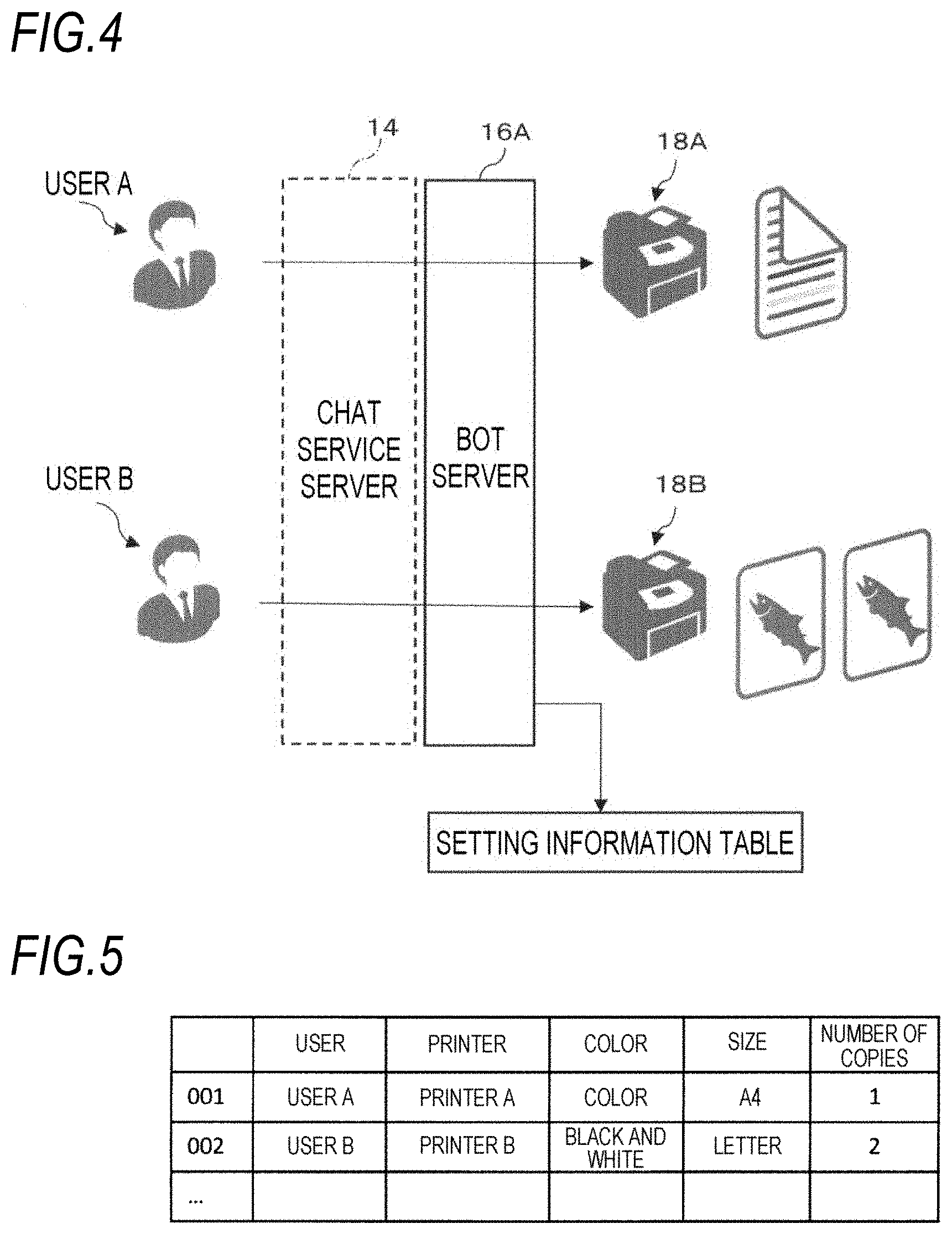 Patent US11805082 Figure 4 – Message providing device and non-transitory computer readable medium