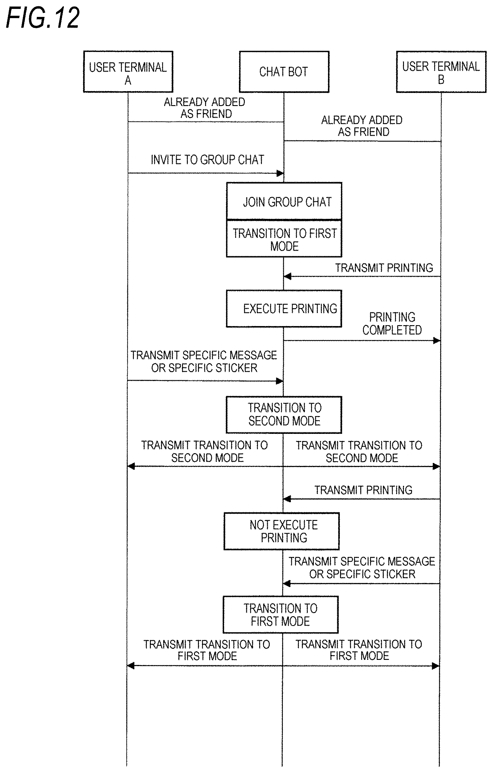 Patent US11805082 Figure 9 – Message providing device and non-transitory computer readable medium