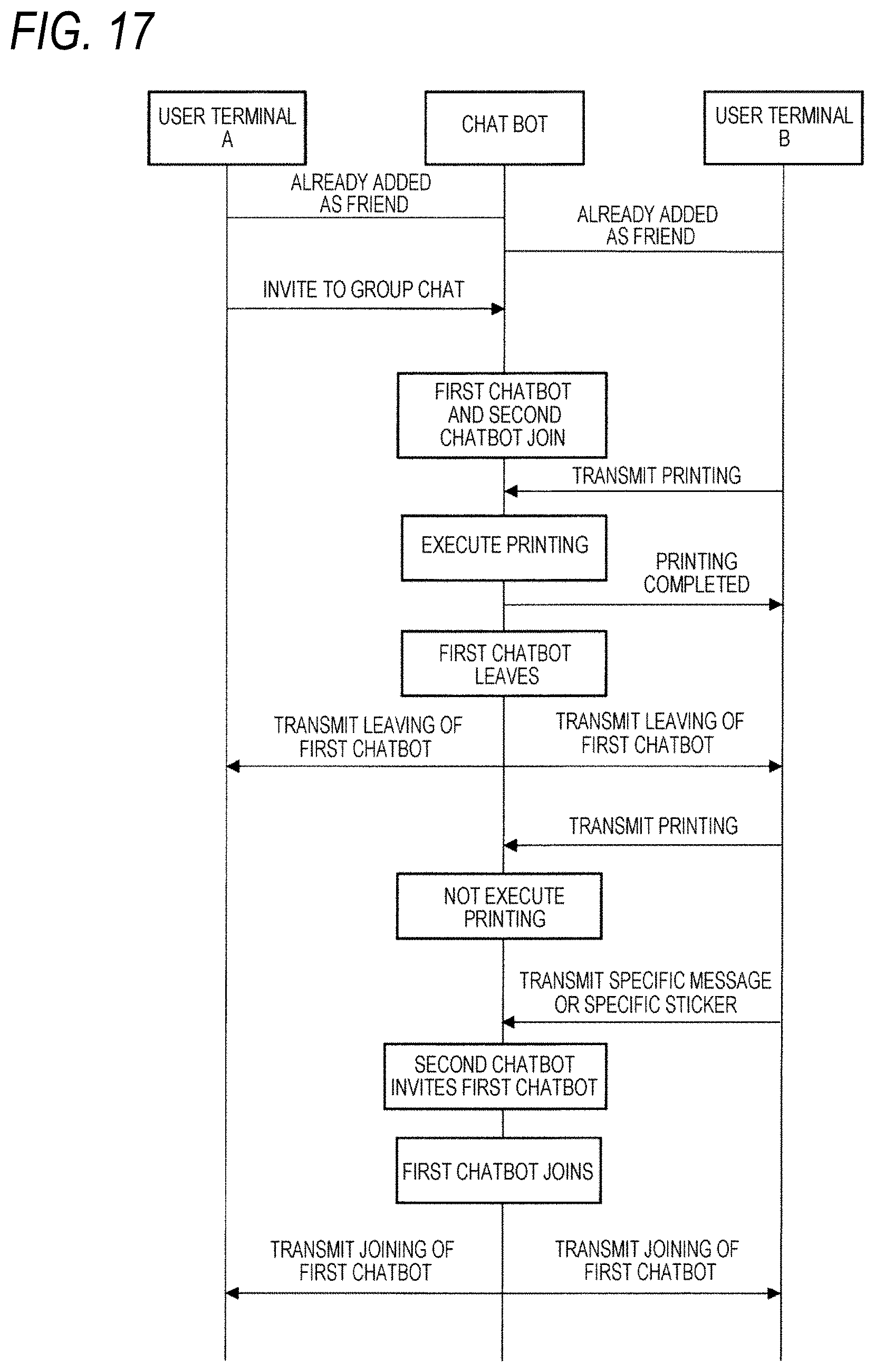 Patent US11805082 Figure 13 – Message providing device and non-transitory computer readable medium