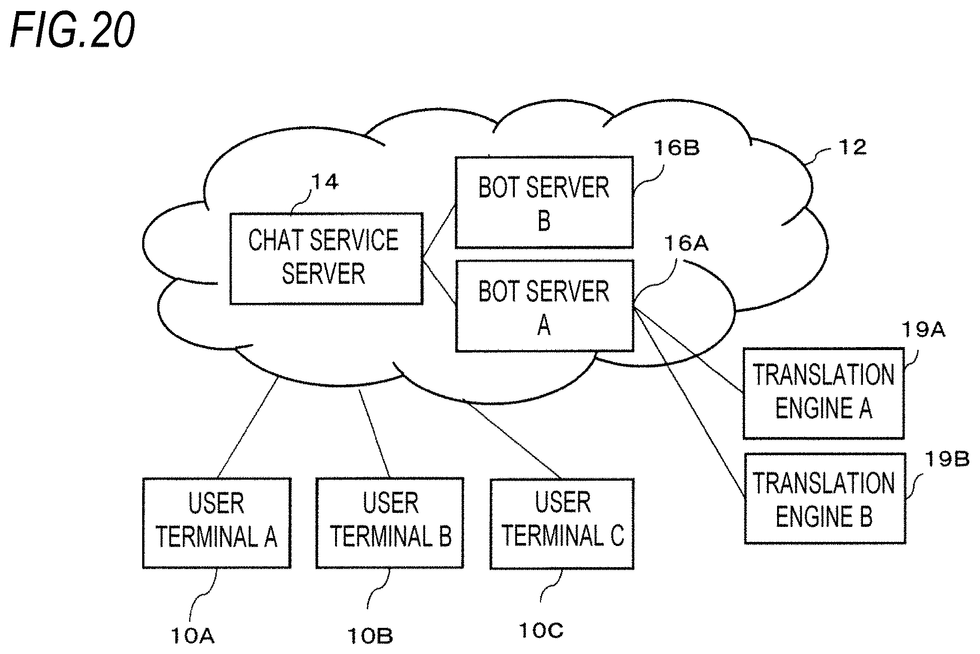 Patent US11805082 Figure 15 – Message providing device and non-transitory computer readable medium