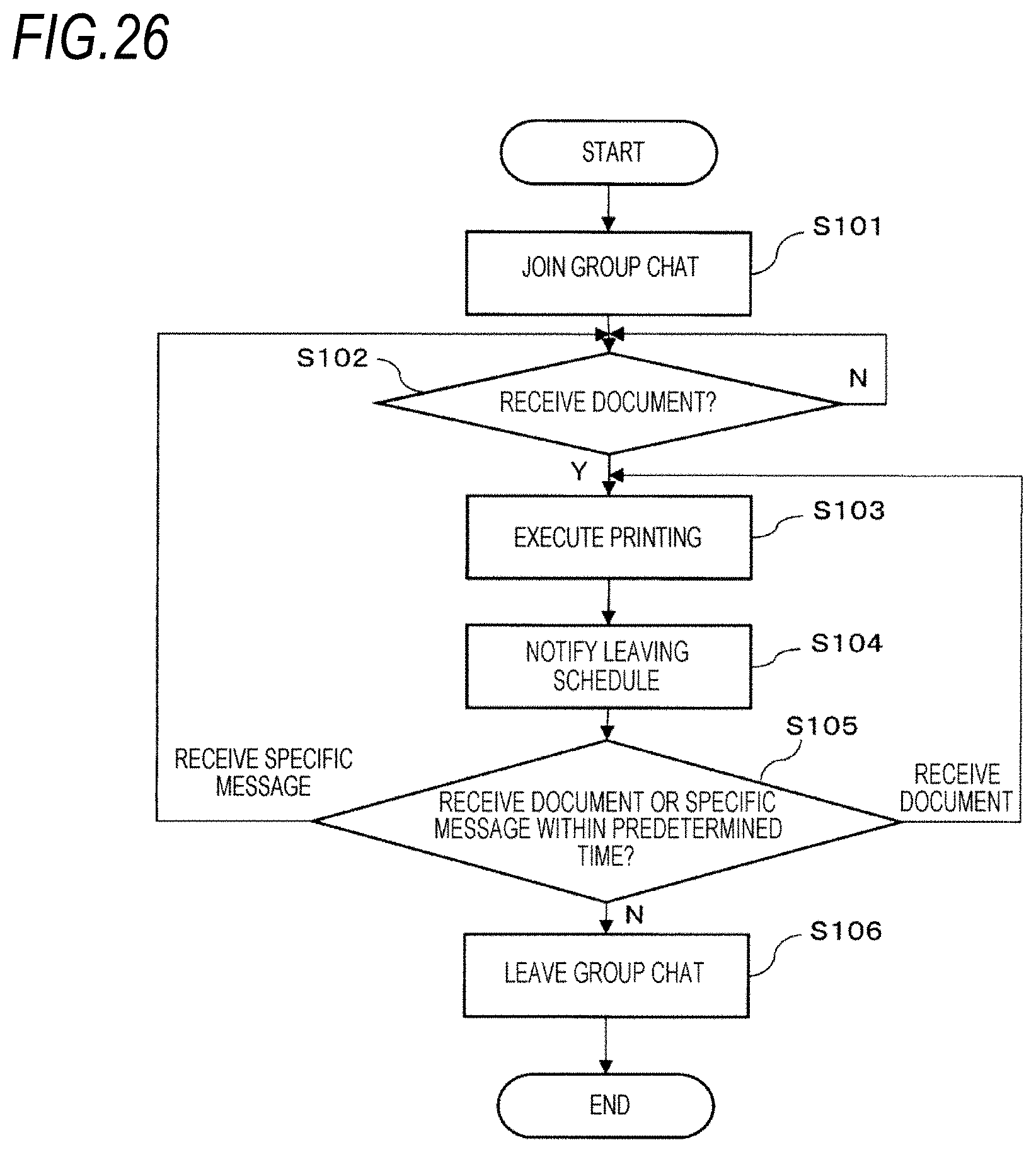 Patent US11805082 Figure 20 – Message providing device and non-transitory computer readable medium