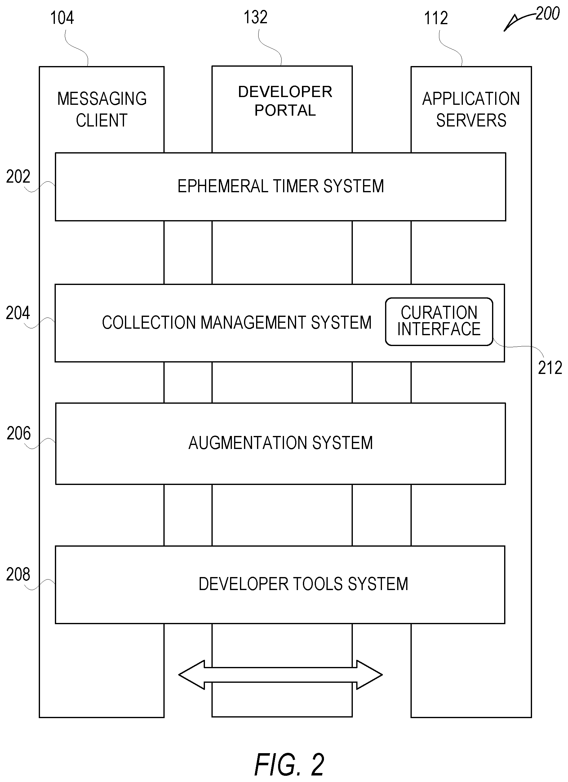 Patent US11805084 Figure 2 – Bidirectional bridge for web view