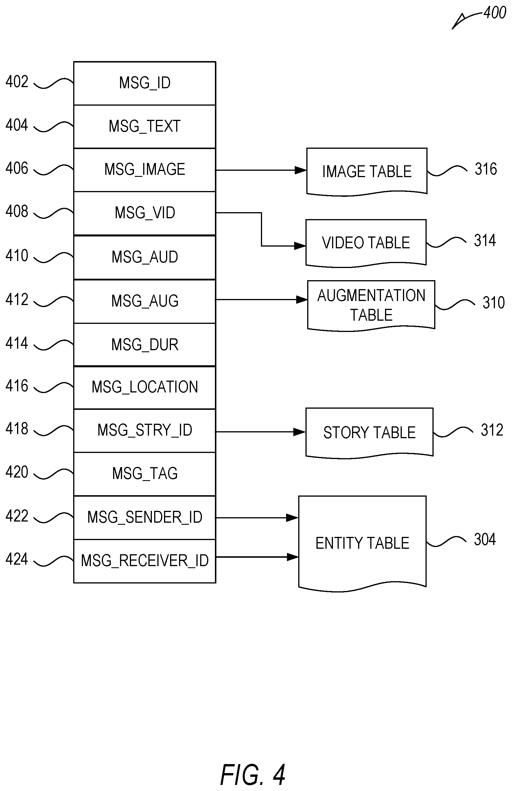 Patent US11805084 Figure 4 – Bidirectional bridge for web view