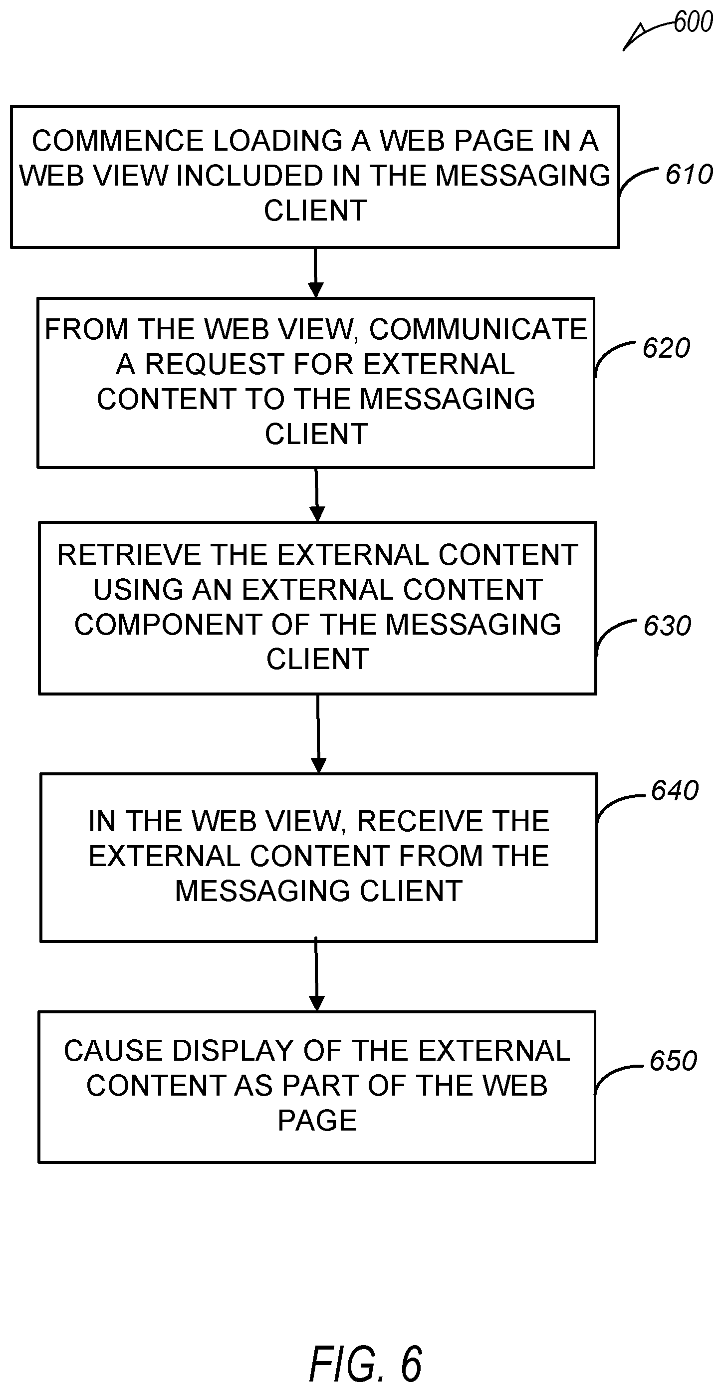 Patent US11805084 Figure 6 – Bidirectional bridge for web view