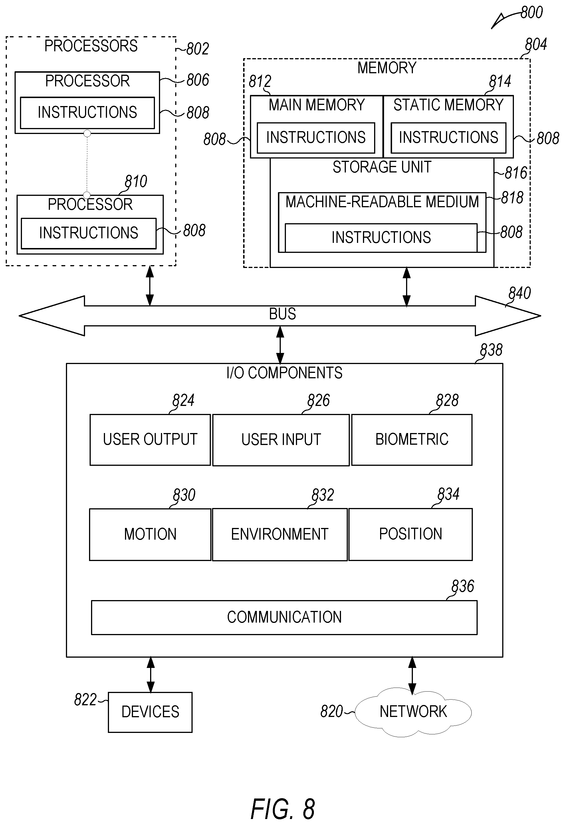 Patent US11805084 Figure 8 – Bidirectional bridge for web view