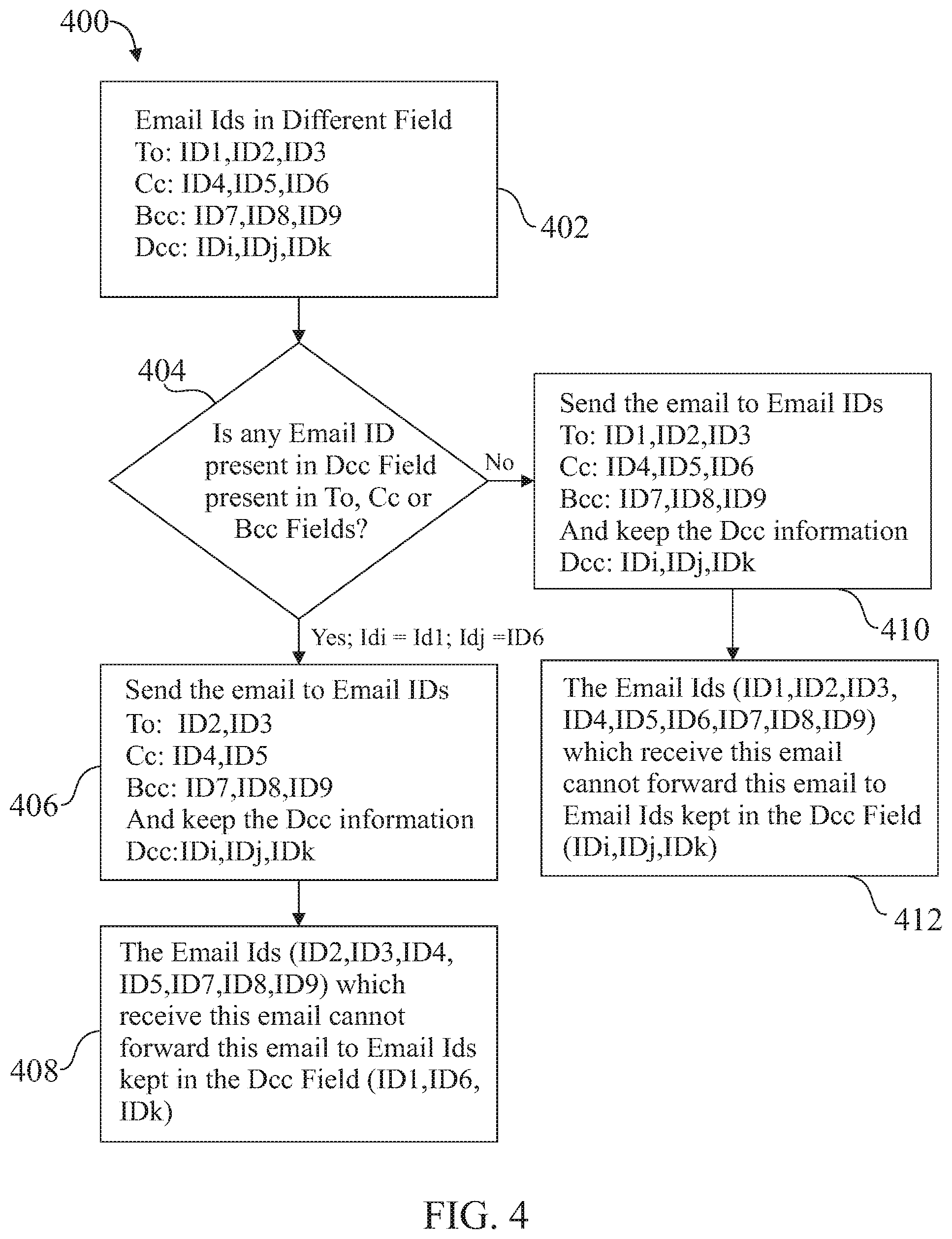 Patent US11805087 Figure 4 – Device and method to dynamically control unauthorized transmission of messaging in a messaging platform
