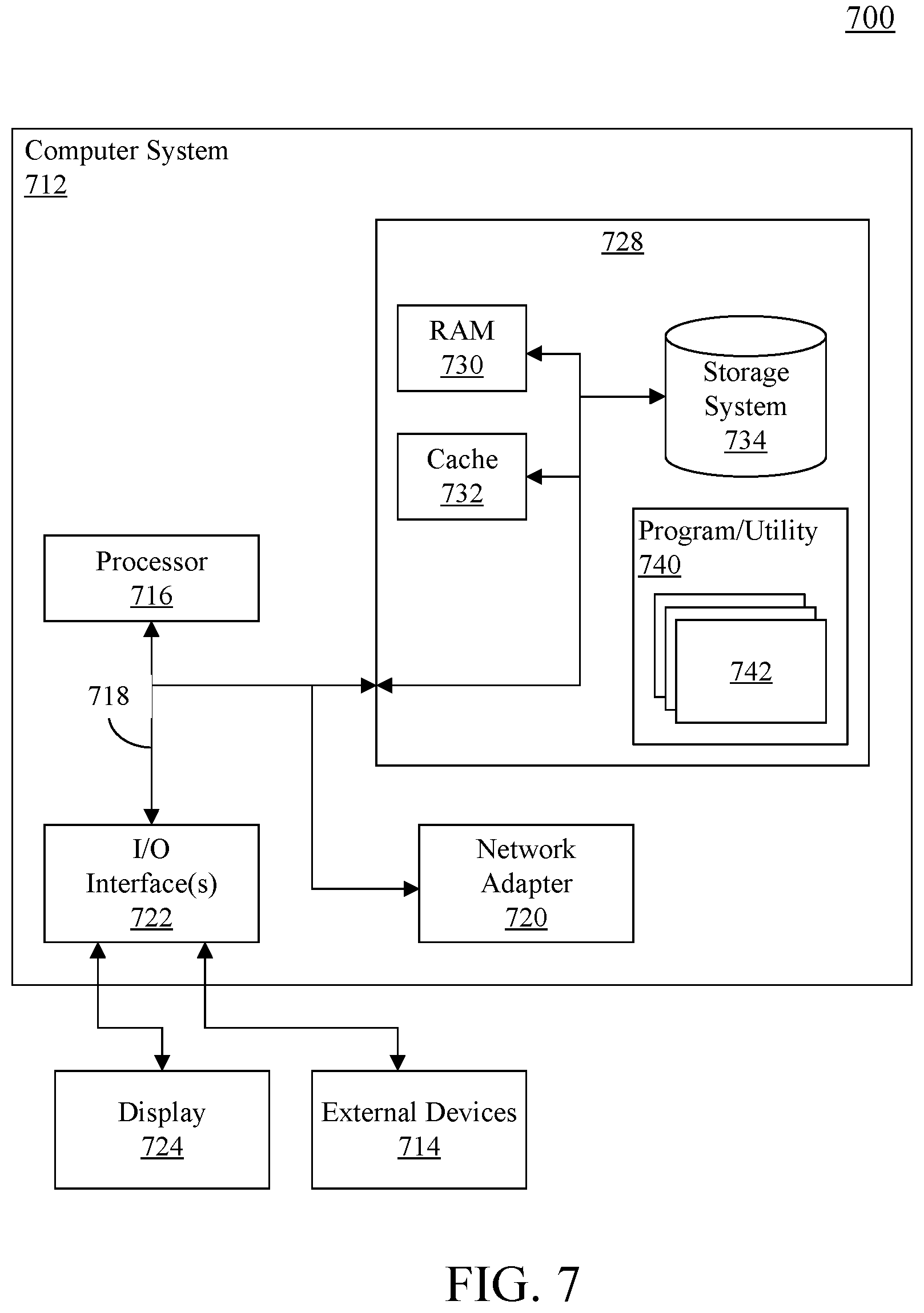 Patent US11805089 Figure 8 – Conversation slipstream propagation
