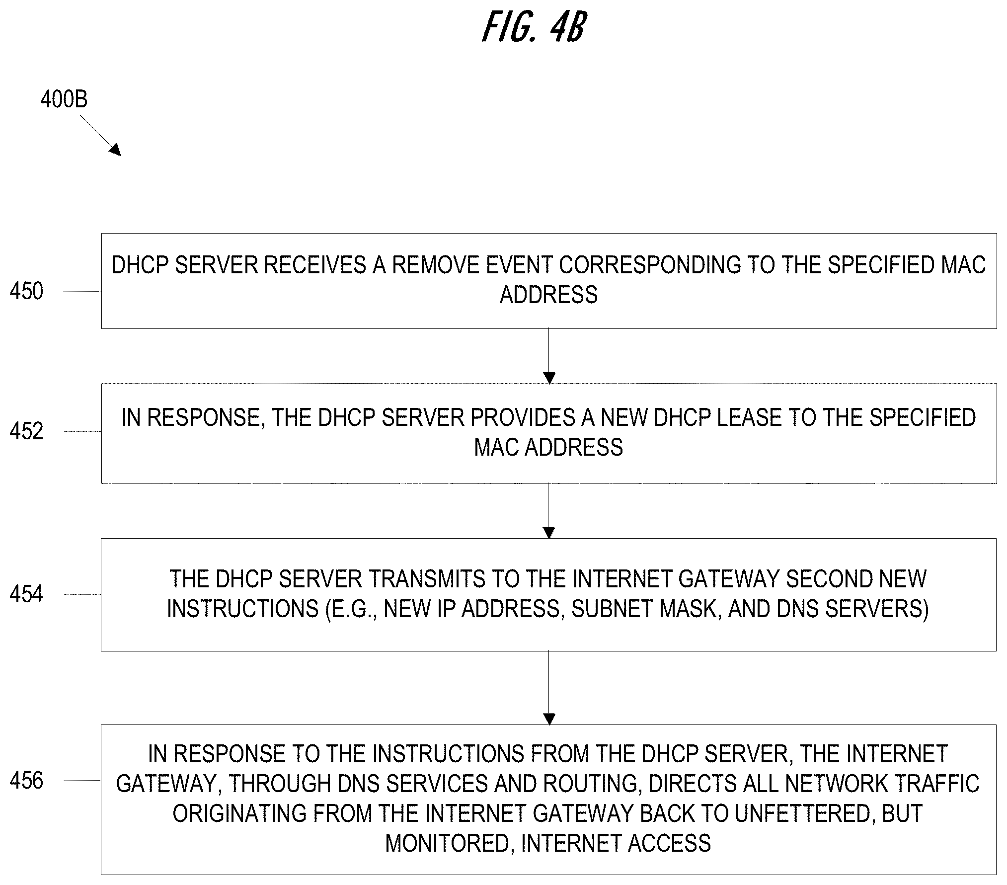 Patent US11805095 Figure 5 – System for event-driven redirection of internet protocol service flows