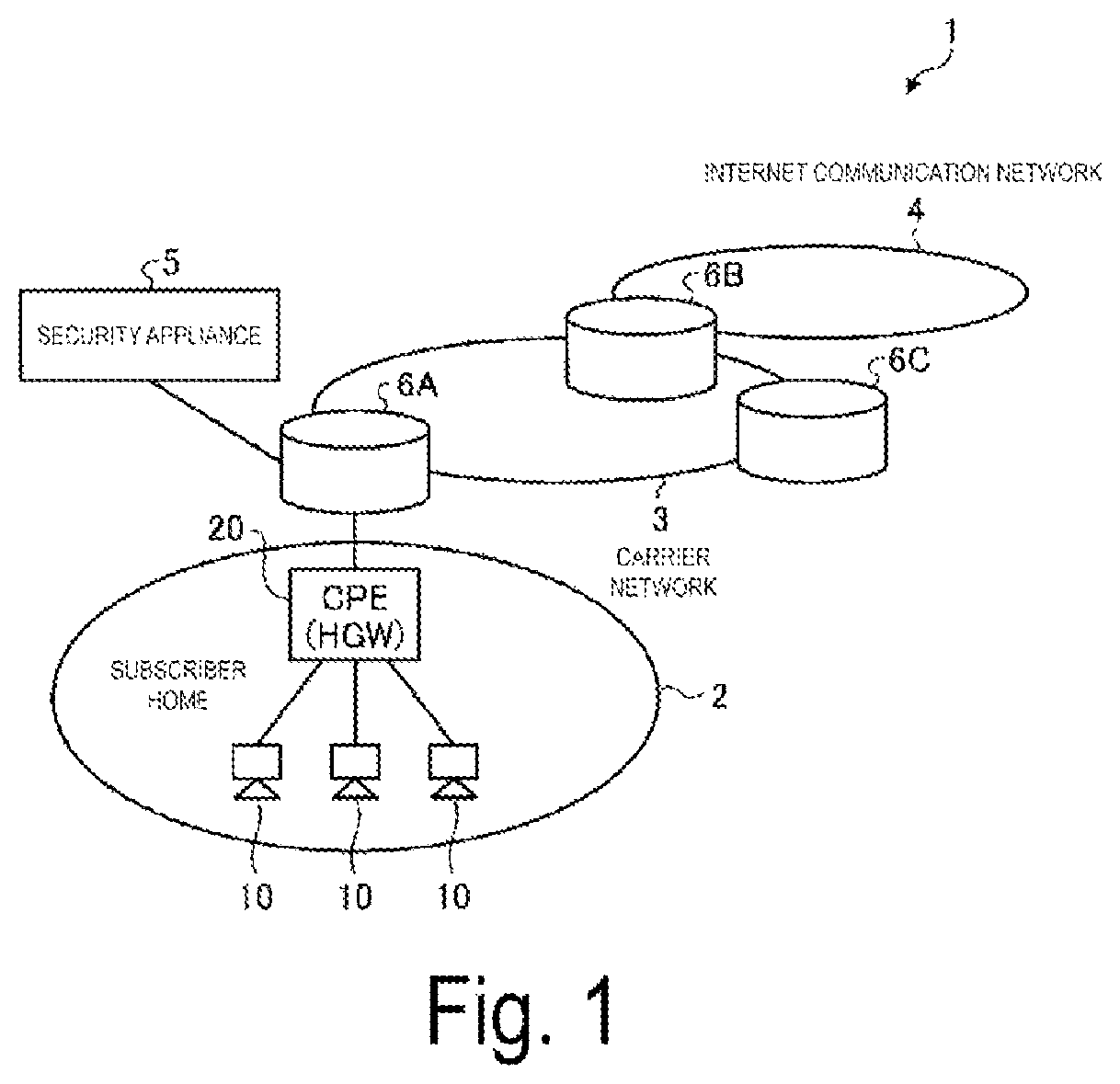 Patent US11805098 Figure 1 – Communication system and communication method