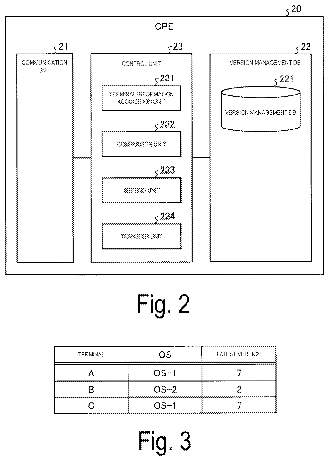 Patent US11805098 Figure 2 – Communication system and communication method